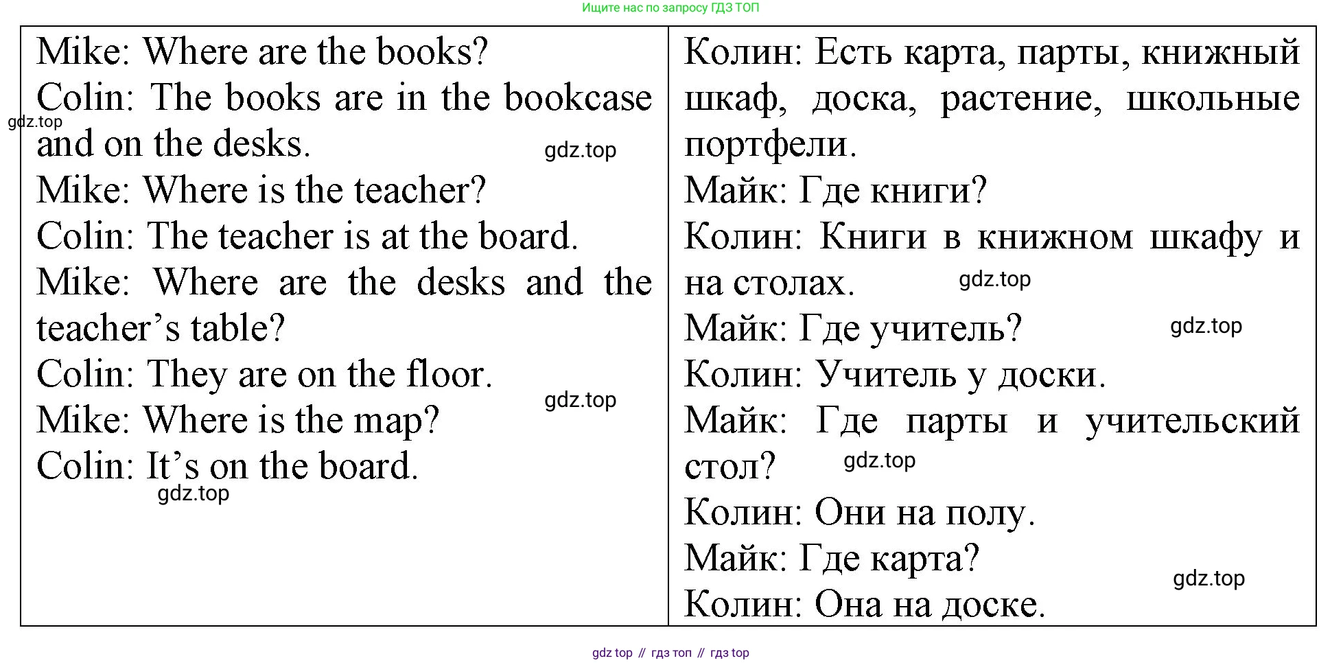 ГДЗ Английский язык (english), 4 класс Учебник (Student's book), авторы: Верещагина Ирина Николаевна (Vereshchagina Irina), Афанасьева Ольга Васильевна (Afanasyeva Olga), издательство Просвещение, Москва, 2023, серого цвета, Часть ( Part) 1, страница 54, номер 6, Решение 2 (продолжение 2)