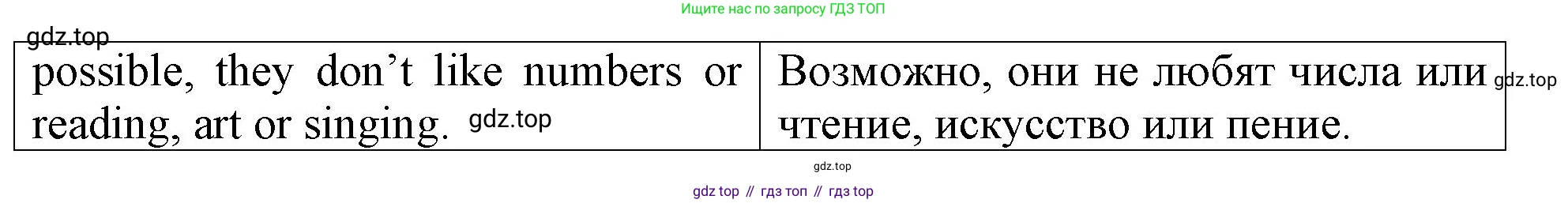 ГДЗ Английский язык (english), 4 класс Учебник (Student's book), авторы: Верещагина Ирина Николаевна (Vereshchagina Irina), Афанасьева Ольга Васильевна (Afanasyeva Olga), издательство Просвещение, Москва, 2023, серого цвета, Часть ( Part) 1, страница 63, номер 15, Решение 2 (продолжение 2)
