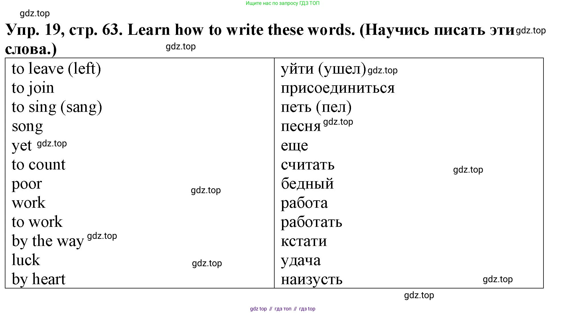 ГДЗ Английский язык (english), 4 класс Учебник (Student's book), авторы: Верещагина Ирина Николаевна (Vereshchagina Irina), Афанасьева Ольга Васильевна (Afanasyeva Olga), издательство Просвещение, Москва, 2023, серого цвета, Часть ( Part) 1, страница 63, номер 19, Решение 2