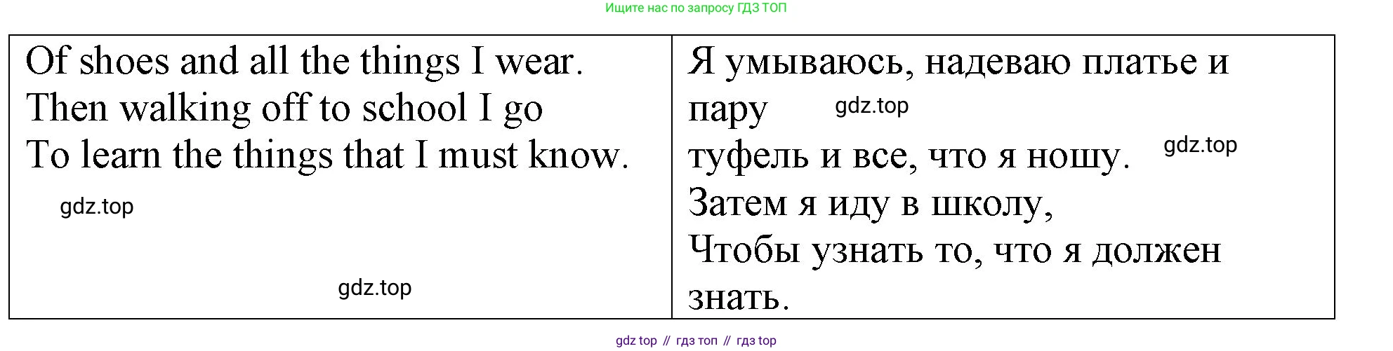 ГДЗ Английский язык (english), 4 класс Учебник (Student's book), авторы: Верещагина Ирина Николаевна (Vereshchagina Irina), Афанасьева Ольга Васильевна (Afanasyeva Olga), издательство Просвещение, Москва, 2023, серого цвета, Часть ( Part) 1, страница 66, номер 10, Решение 2 (продолжение 2)