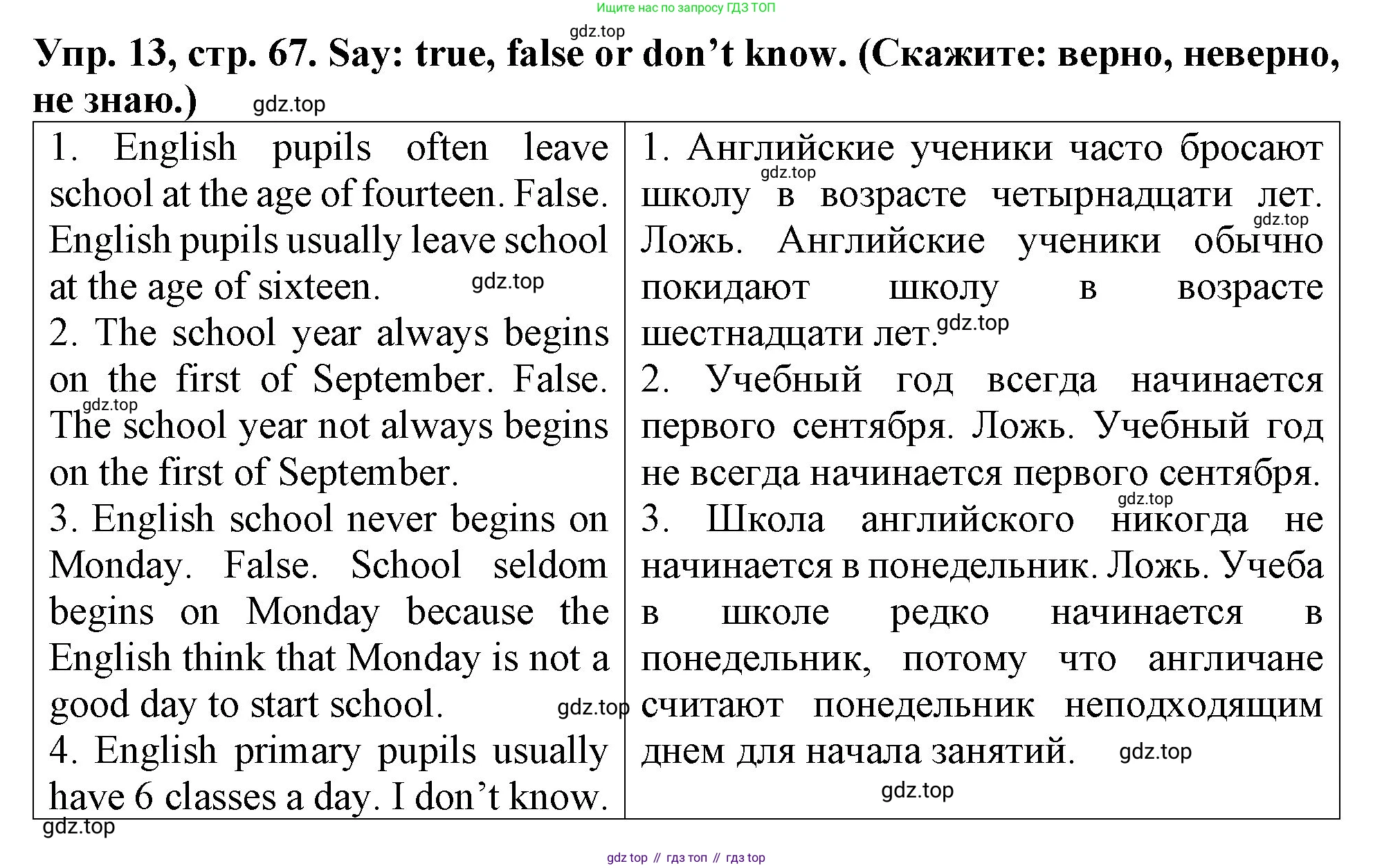 ГДЗ Английский язык (english), 4 класс Учебник (Student's book), авторы: Верещагина Ирина Николаевна (Vereshchagina Irina), Афанасьева Ольга Васильевна (Afanasyeva Olga), издательство Просвещение, Москва, 2023, серого цвета, Часть ( Part) 1, страница 67, номер 13, Решение 2