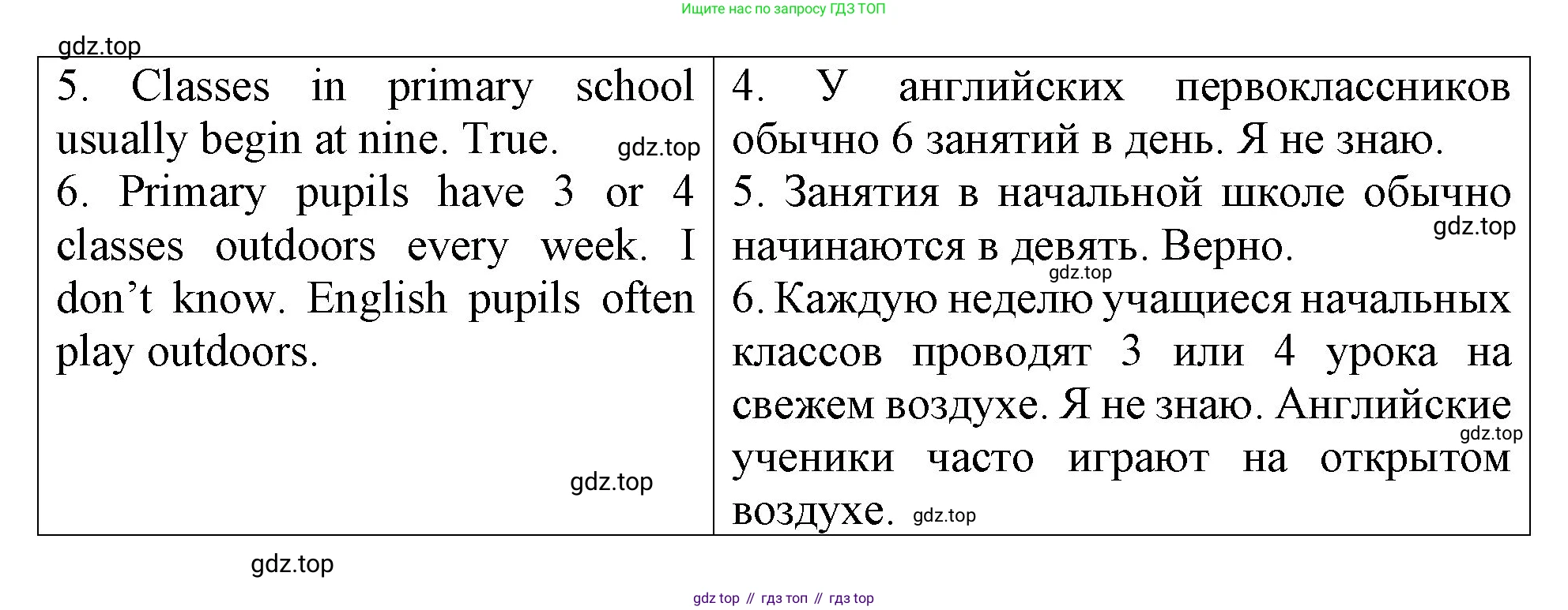 ГДЗ Английский язык (english), 4 класс Учебник (Student's book), авторы: Верещагина Ирина Николаевна (Vereshchagina Irina), Афанасьева Ольга Васильевна (Afanasyeva Olga), издательство Просвещение, Москва, 2023, серого цвета, Часть ( Part) 1, страница 67, номер 13, Решение 2 (продолжение 2)