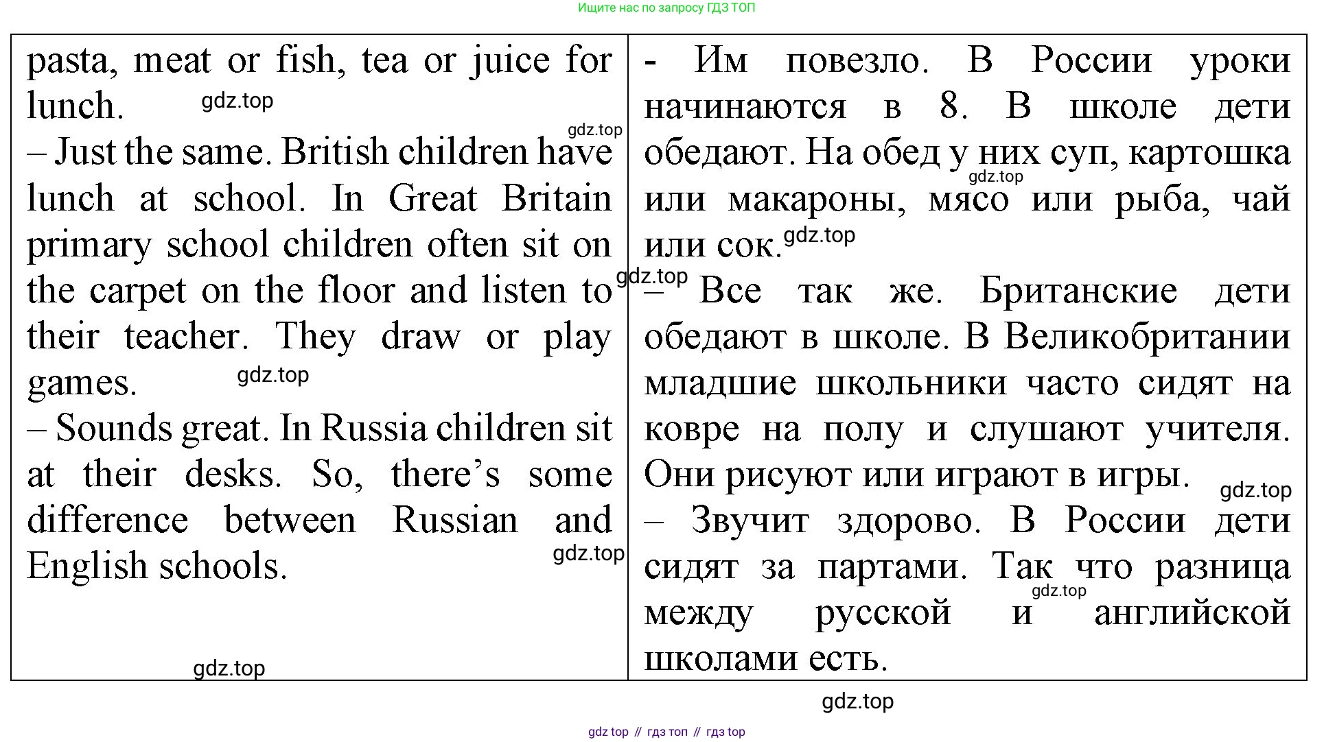 ГДЗ Английский язык (english), 4 класс Учебник (Student's book), авторы: Верещагина Ирина Николаевна (Vereshchagina Irina), Афанасьева Ольга Васильевна (Afanasyeva Olga), издательство Просвещение, Москва, 2023, серого цвета, Часть ( Part) 1, страница 68, номер 16, Решение 2 (продолжение 2)