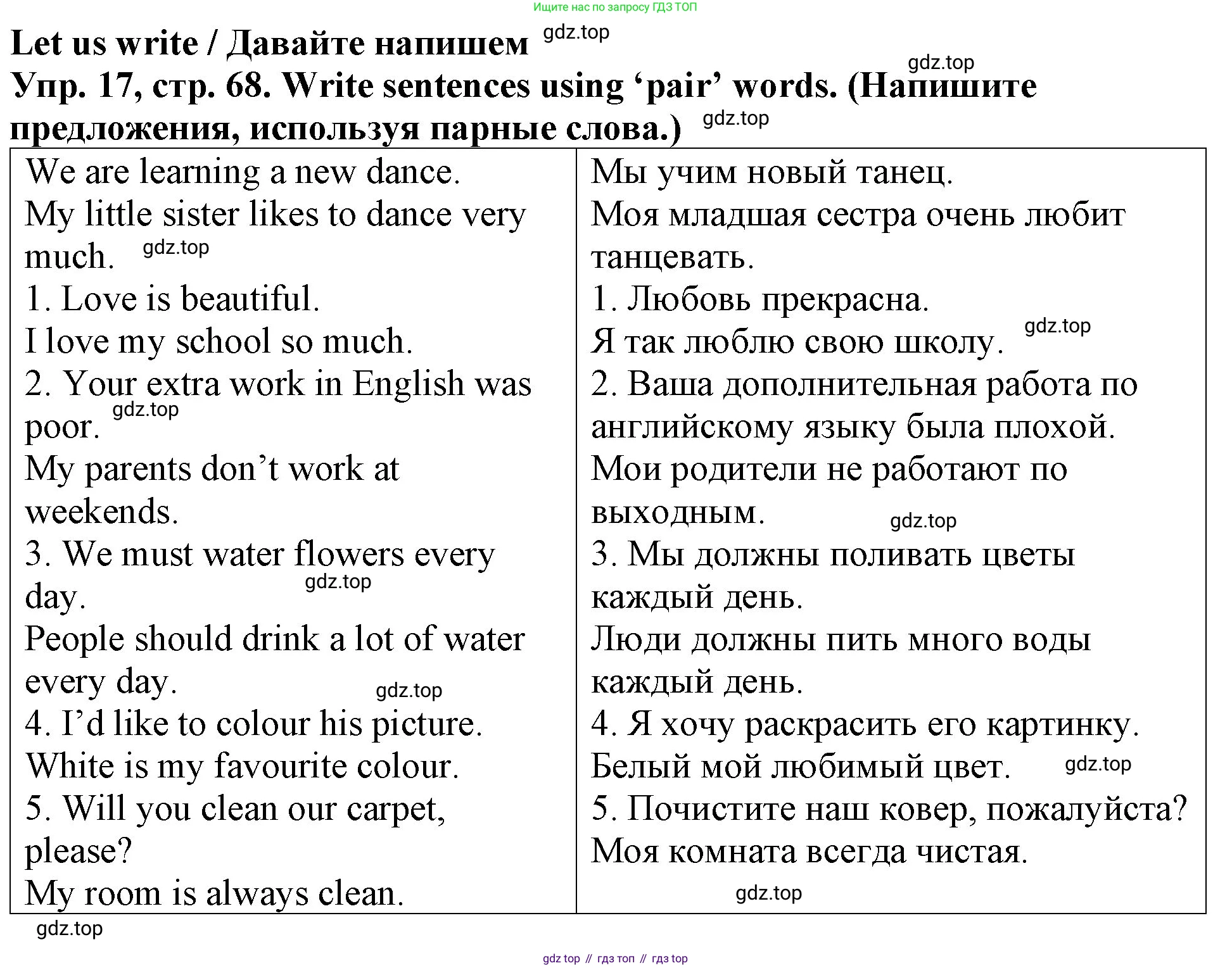 ГДЗ Английский язык (english), 4 класс Учебник (Student's book), авторы: Верещагина Ирина Николаевна (Vereshchagina Irina), Афанасьева Ольга Васильевна (Afanasyeva Olga), издательство Просвещение, Москва, 2023, серого цвета, Часть ( Part) 1, страница 68, номер 17, Решение 2