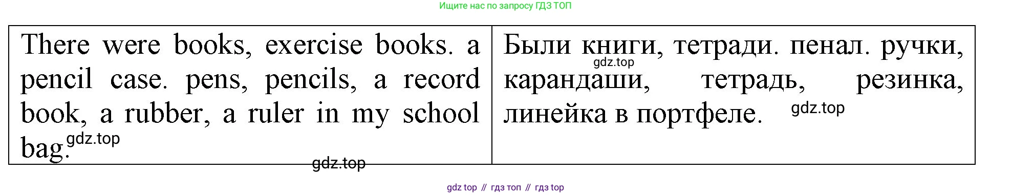 ГДЗ Английский язык (english), 4 класс Учебник (Student's book), авторы: Верещагина Ирина Николаевна (Vereshchagina Irina), Афанасьева Ольга Васильевна (Afanasyeva Olga), издательство Просвещение, Москва, 2023, серого цвета, Часть ( Part) 1, страница 68, номер 18, Решение 2 (продолжение 2)