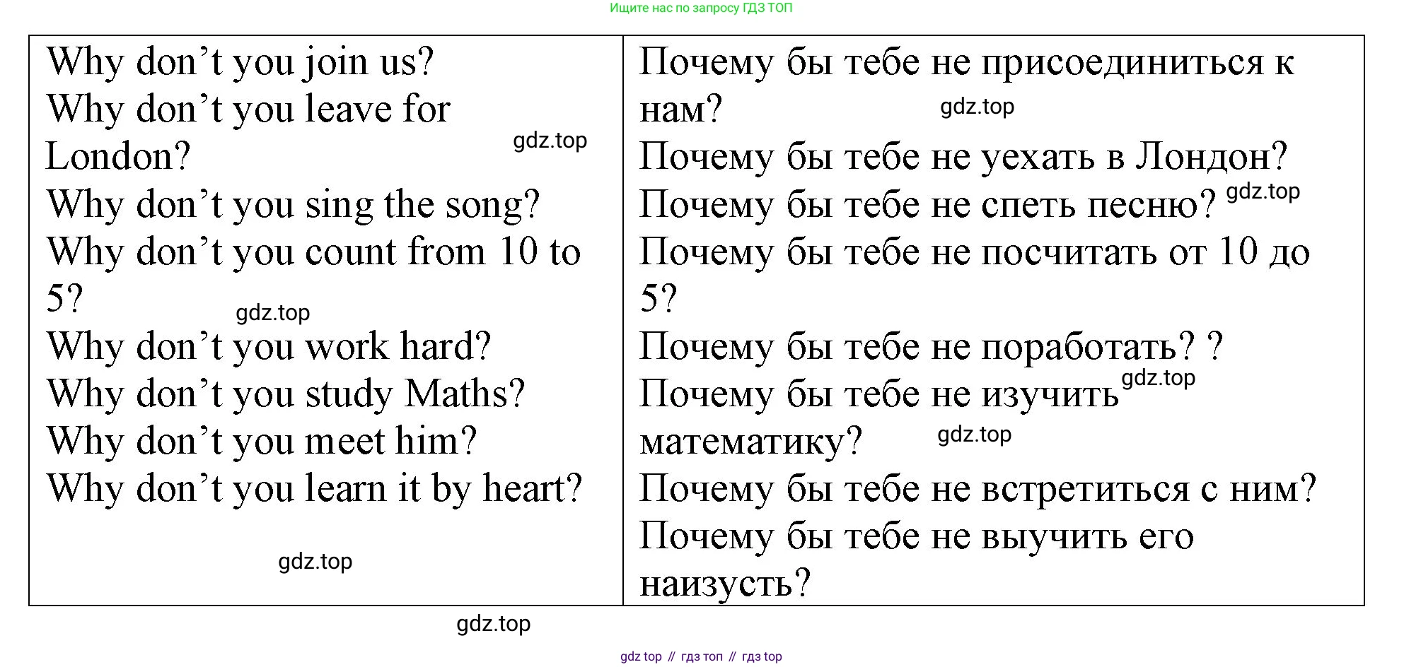 ГДЗ Английский язык (english), 4 класс Учебник (Student's book), авторы: Верещагина Ирина Николаевна (Vereshchagina Irina), Афанасьева Ольга Васильевна (Afanasyeva Olga), издательство Просвещение, Москва, 2023, серого цвета, Часть ( Part) 1, страница 64, номер 2, Решение 2 (продолжение 2)