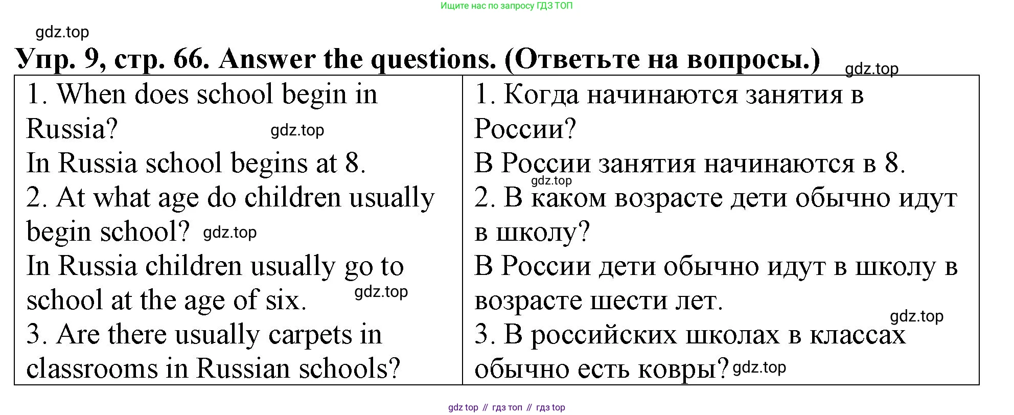 ГДЗ Английский язык (english), 4 класс Учебник (Student's book), авторы: Верещагина Ирина Николаевна (Vereshchagina Irina), Афанасьева Ольга Васильевна (Afanasyeva Olga), издательство Просвещение, Москва, 2023, серого цвета, Часть ( Part) 1, страница 66, номер 9, Решение 2