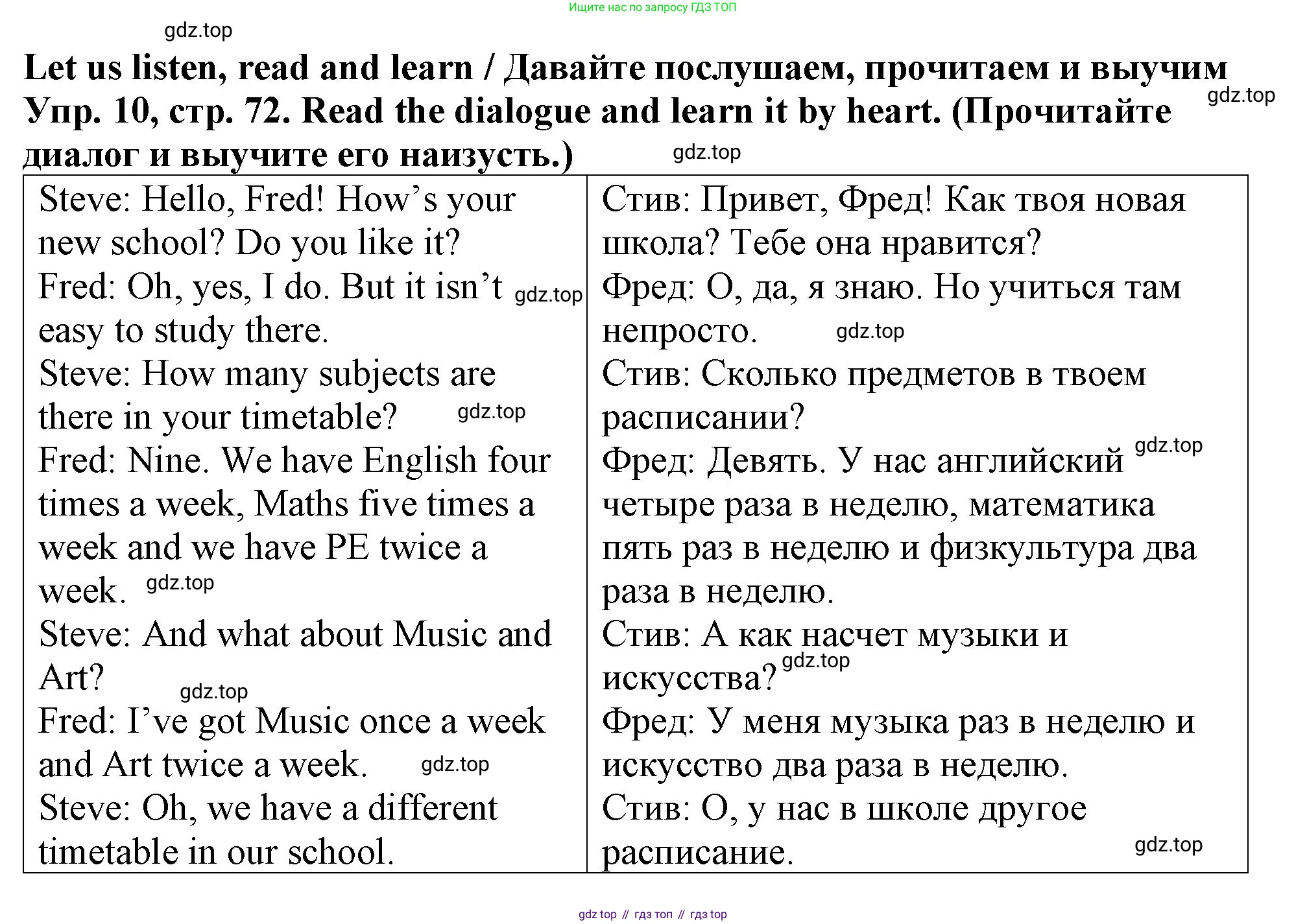 ГДЗ Английский язык (english), 4 класс Учебник (Student's book), авторы: Верещагина Ирина Николаевна (Vereshchagina Irina), Афанасьева Ольга Васильевна (Afanasyeva Olga), издательство Просвещение, Москва, 2023, серого цвета, Часть ( Part) 1, страница 72, номер 10, Решение 2