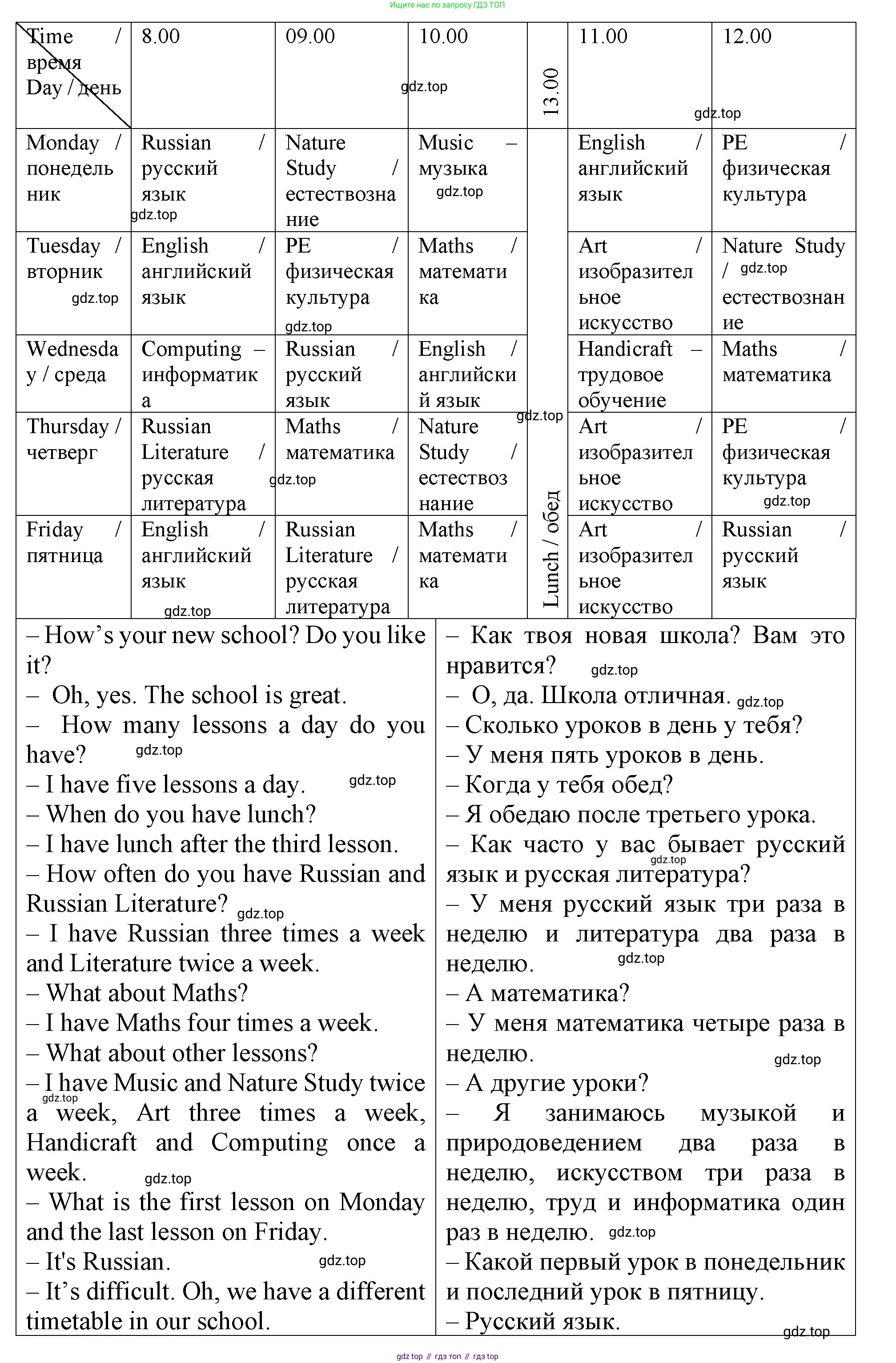 ГДЗ Английский язык (english), 4 класс Учебник (Student's book), авторы: Верещагина Ирина Николаевна (Vereshchagina Irina), Афанасьева Ольга Васильевна (Afanasyeva Olga), издательство Просвещение, Москва, 2023, серого цвета, Часть ( Part) 1, страница 72, номер 11, Решение 2 (продолжение 2)