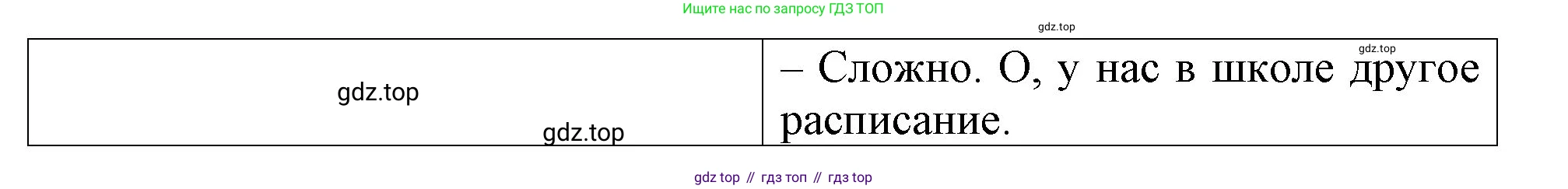 ГДЗ Английский язык (english), 4 класс Учебник (Student's book), авторы: Верещагина Ирина Николаевна (Vereshchagina Irina), Афанасьева Ольга Васильевна (Afanasyeva Olga), издательство Просвещение, Москва, 2023, серого цвета, Часть ( Part) 1, страница 72, номер 11, Решение 2 (продолжение 3)