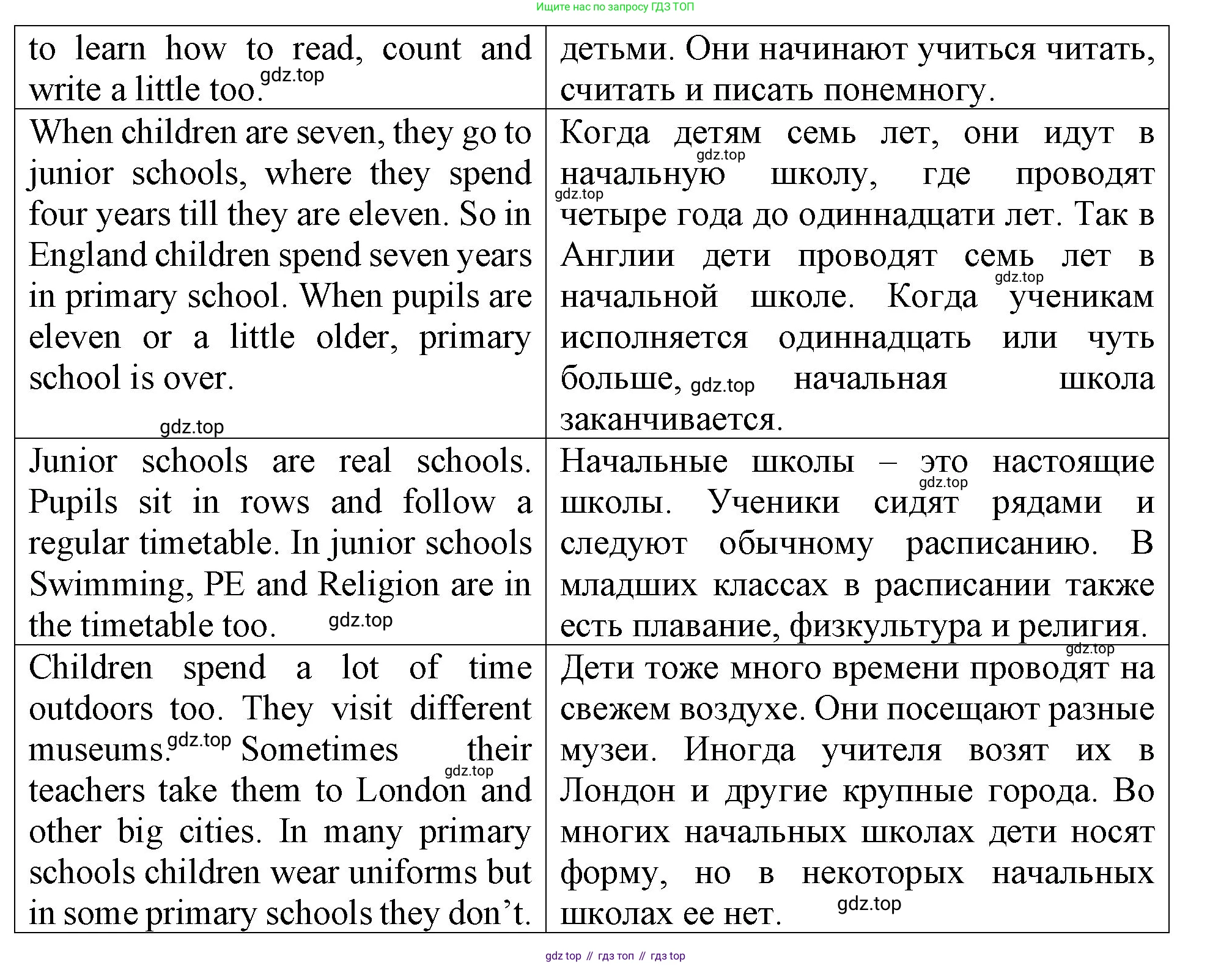 ГДЗ Английский язык (english), 4 класс Учебник (Student's book), авторы: Верещагина Ирина Николаевна (Vereshchagina Irina), Афанасьева Ольга Васильевна (Afanasyeva Olga), издательство Просвещение, Москва, 2023, серого цвета, Часть ( Part) 1, страница 72, номер 12, Решение 2 (продолжение 2)