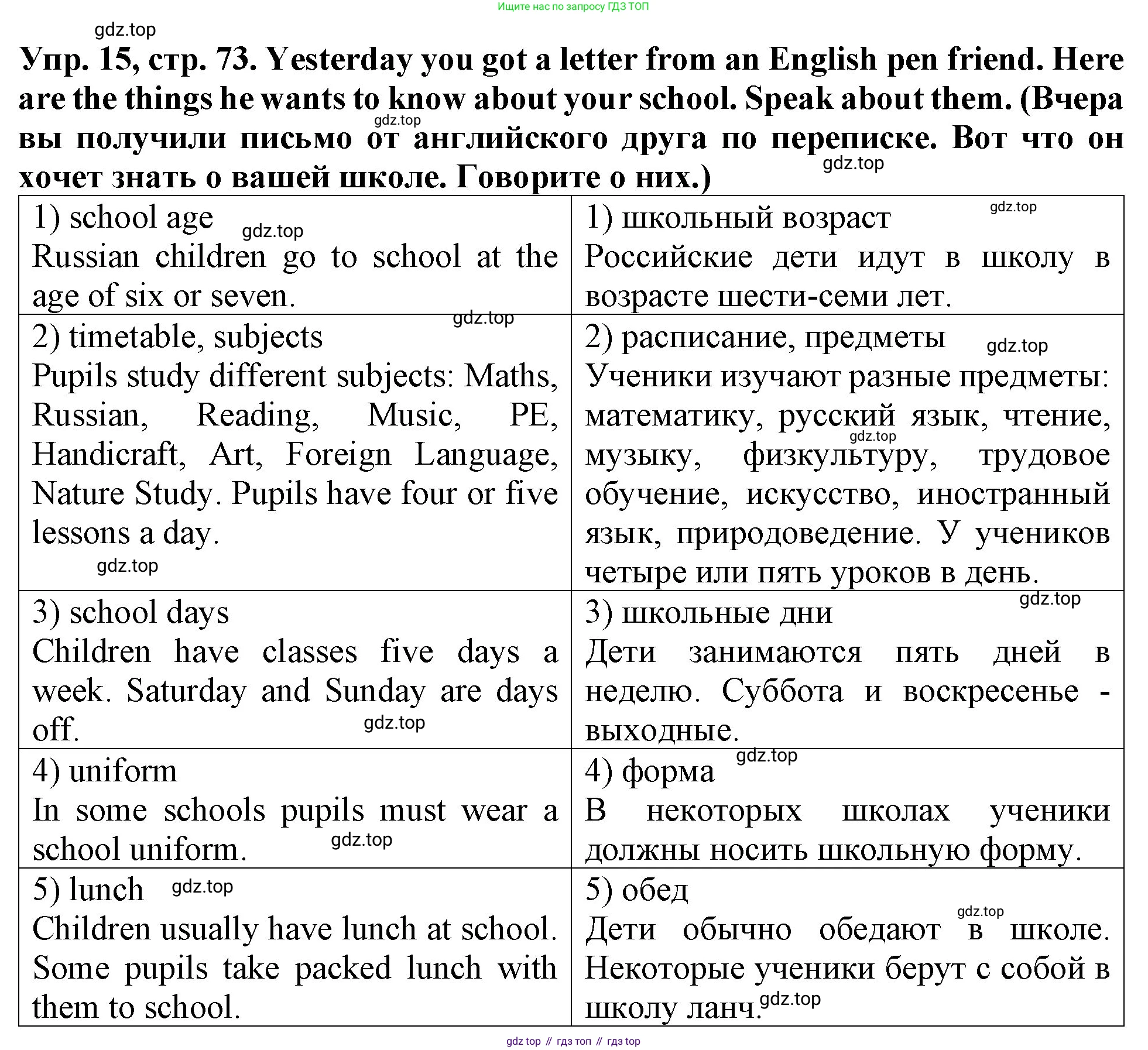 ГДЗ Английский язык (english), 4 класс Учебник (Student's book), авторы: Верещагина Ирина Николаевна (Vereshchagina Irina), Афанасьева Ольга Васильевна (Afanasyeva Olga), издательство Просвещение, Москва, 2023, серого цвета, Часть ( Part) 1, страница 73, номер 15, Решение 2
