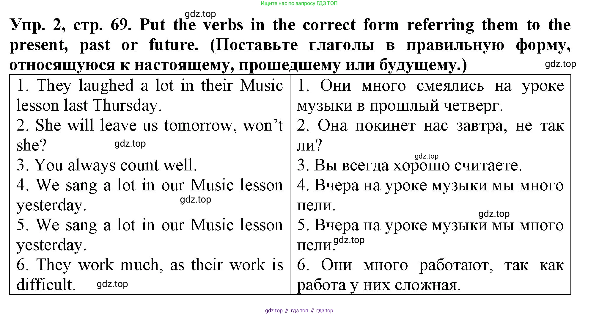 ГДЗ Английский язык (english), 4 класс Учебник (Student's book), авторы: Верещагина Ирина Николаевна (Vereshchagina Irina), Афанасьева Ольга Васильевна (Afanasyeva Olga), издательство Просвещение, Москва, 2023, серого цвета, Часть ( Part) 1, страница 69, номер 2, Решение 2