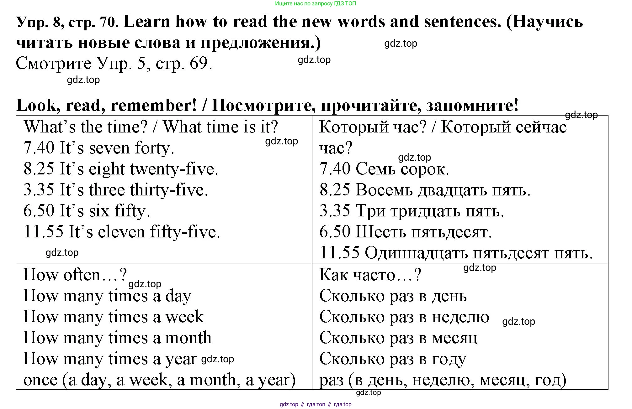ГДЗ Английский язык (english), 4 класс Учебник (Student's book), авторы: Верещагина Ирина Николаевна (Vereshchagina Irina), Афанасьева Ольга Васильевна (Afanasyeva Olga), издательство Просвещение, Москва, 2023, серого цвета, Часть ( Part) 1, страница 70, номер 8, Решение 2