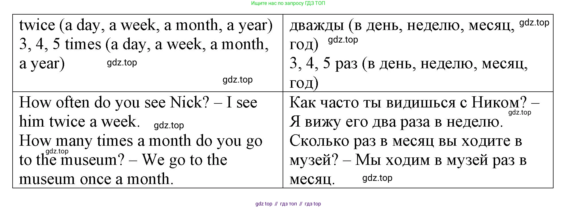 ГДЗ Английский язык (english), 4 класс Учебник (Student's book), авторы: Верещагина Ирина Николаевна (Vereshchagina Irina), Афанасьева Ольга Васильевна (Afanasyeva Olga), издательство Просвещение, Москва, 2023, серого цвета, Часть ( Part) 1, страница 70, номер 8, Решение 2 (продолжение 2)