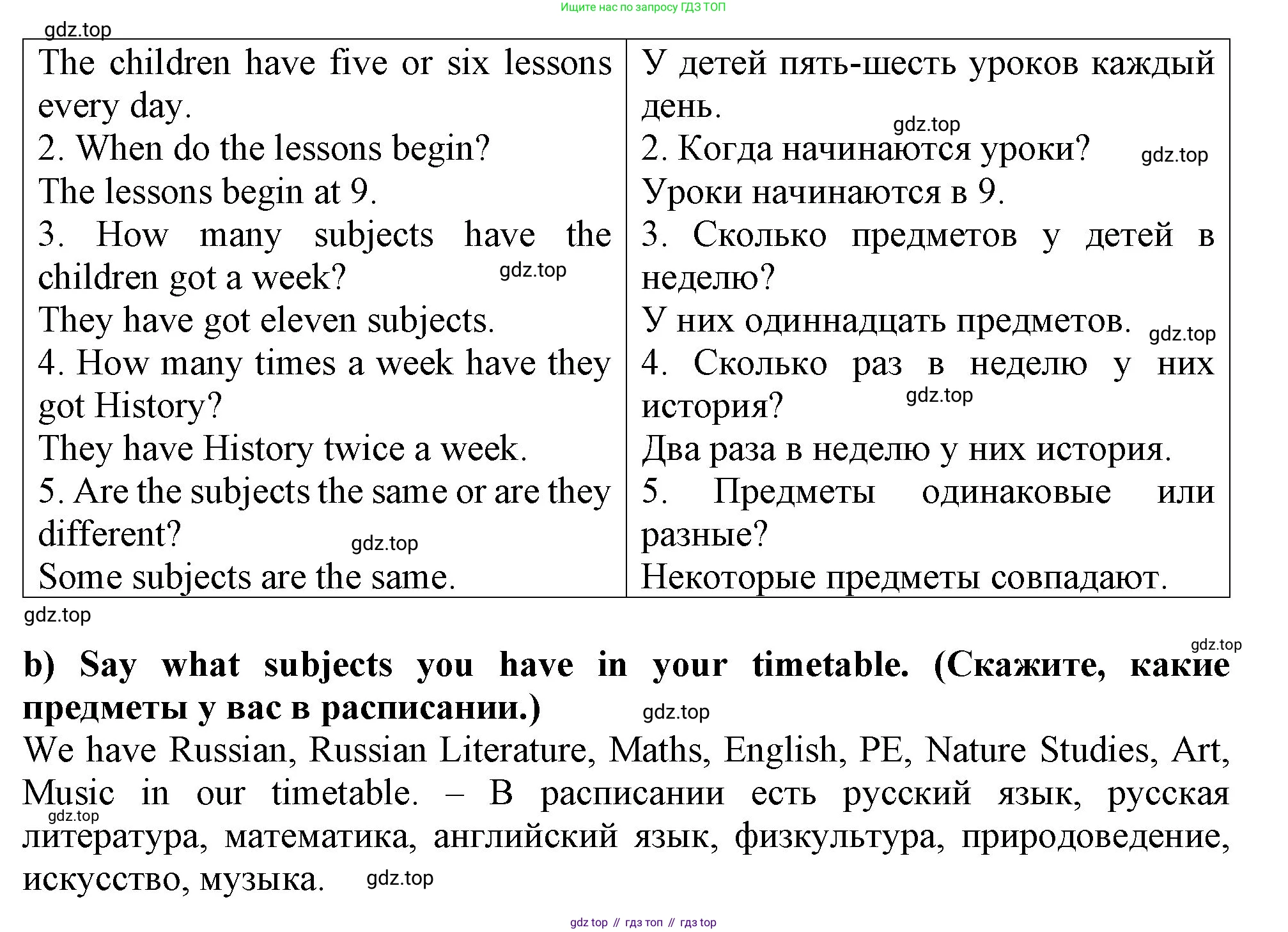 ГДЗ Английский язык (english), 4 класс Учебник (Student's book), авторы: Верещагина Ирина Николаевна (Vereshchagina Irina), Афанасьева Ольга Васильевна (Afanasyeva Olga), издательство Просвещение, Москва, 2023, серого цвета, Часть ( Part) 1, страница 71, номер 9, Решение 2 (продолжение 2)