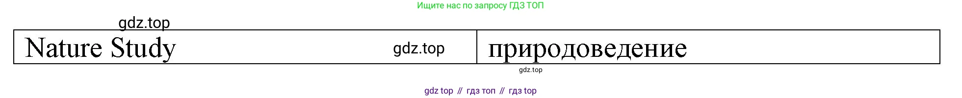 ГДЗ Английский язык (english), 4 класс Учебник (Student's book), авторы: Верещагина Ирина Николаевна (Vereshchagina Irina), Афанасьева Ольга Васильевна (Afanasyeva Olga), издательство Просвещение, Москва, 2023, серого цвета, Часть ( Part) 1, страница 74, номер 1, Решение 2 (продолжение 2)