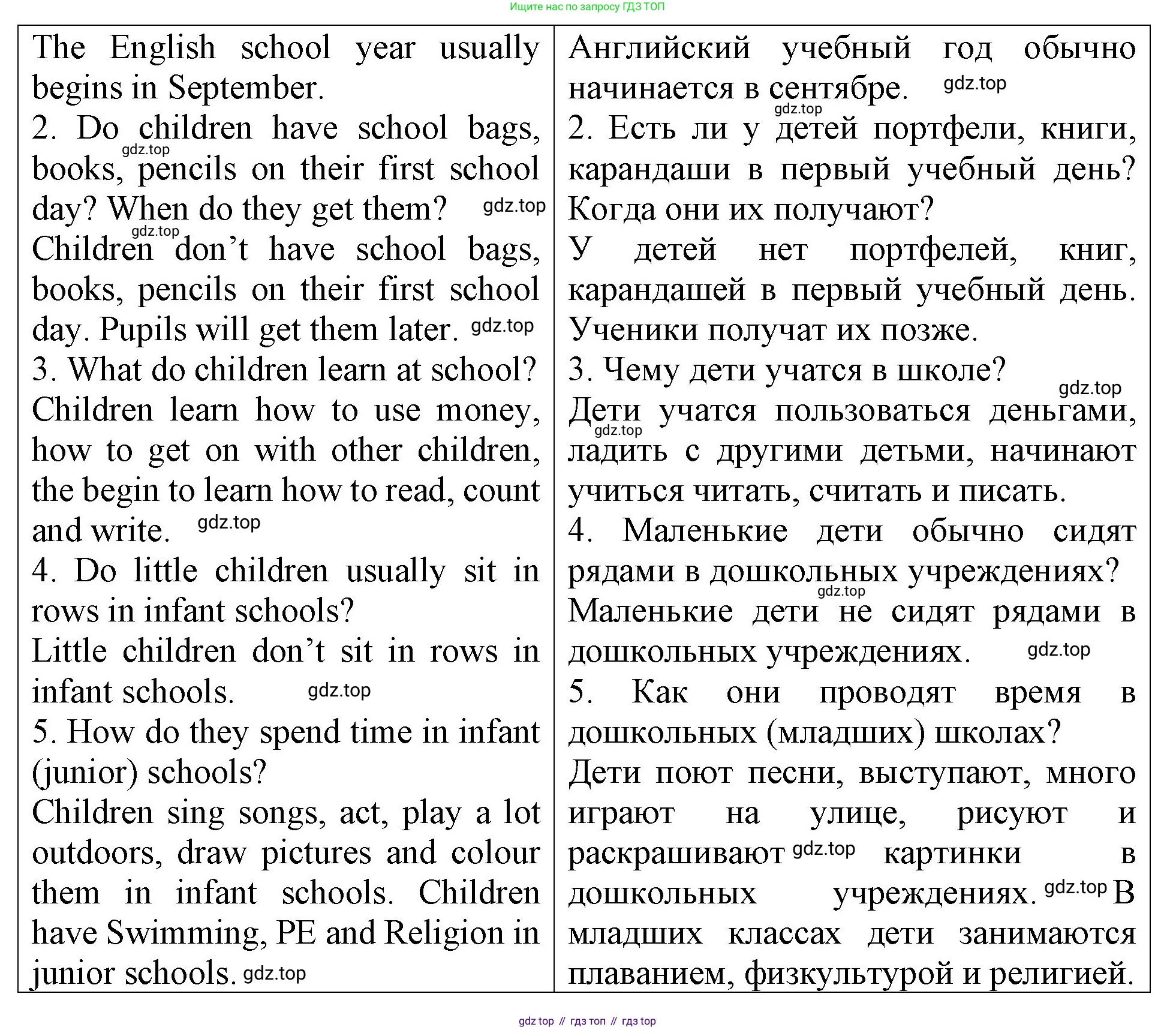 ГДЗ Английский язык (english), 4 класс Учебник (Student's book), авторы: Верещагина Ирина Николаевна (Vereshchagina Irina), Афанасьева Ольга Васильевна (Afanasyeva Olga), издательство Просвещение, Москва, 2023, серого цвета, Часть ( Part) 1, страница 75, номер 3, Решение 2 (продолжение 2)