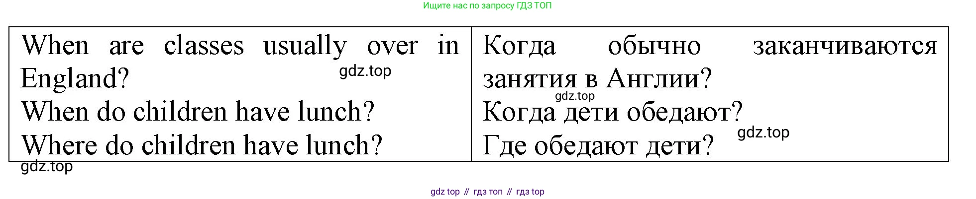 ГДЗ Английский язык (english), 4 класс Учебник (Student's book), авторы: Верещагина Ирина Николаевна (Vereshchagina Irina), Афанасьева Ольга Васильевна (Afanasyeva Olga), издательство Просвещение, Москва, 2023, серого цвета, Часть ( Part) 1, страница 75, номер 5, Решение 2 (продолжение 2)