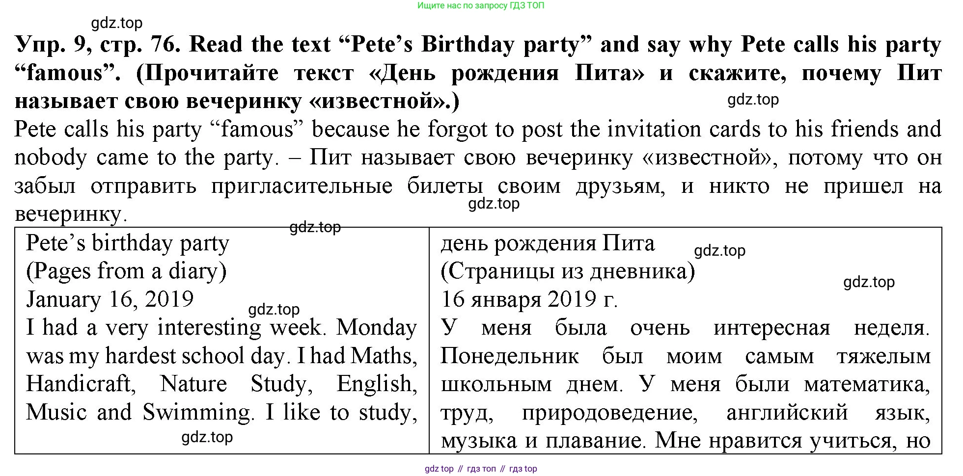 ГДЗ Английский язык (english), 4 класс Учебник (Student's book), авторы: Верещагина Ирина Николаевна (Vereshchagina Irina), Афанасьева Ольга Васильевна (Afanasyeva Olga), издательство Просвещение, Москва, 2023, серого цвета, Часть ( Part) 1, страница 76, номер 9, Решение 2