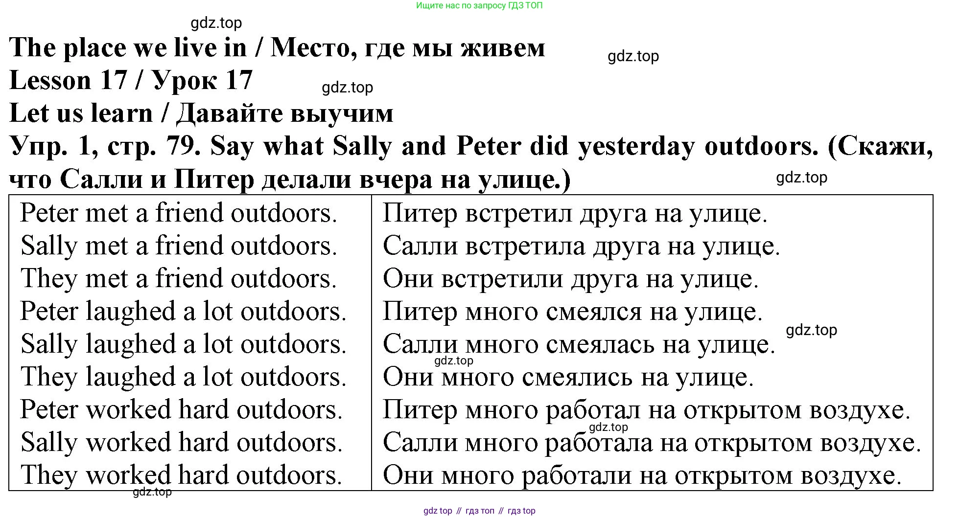 ГДЗ Английский язык (english), 4 класс Учебник (Student's book), авторы: Верещагина Ирина Николаевна (Vereshchagina Irina), Афанасьева Ольга Васильевна (Afanasyeva Olga), издательство Просвещение, Москва, 2023, серого цвета, Часть ( Part) 1, страница 79, номер 1, Решение 2