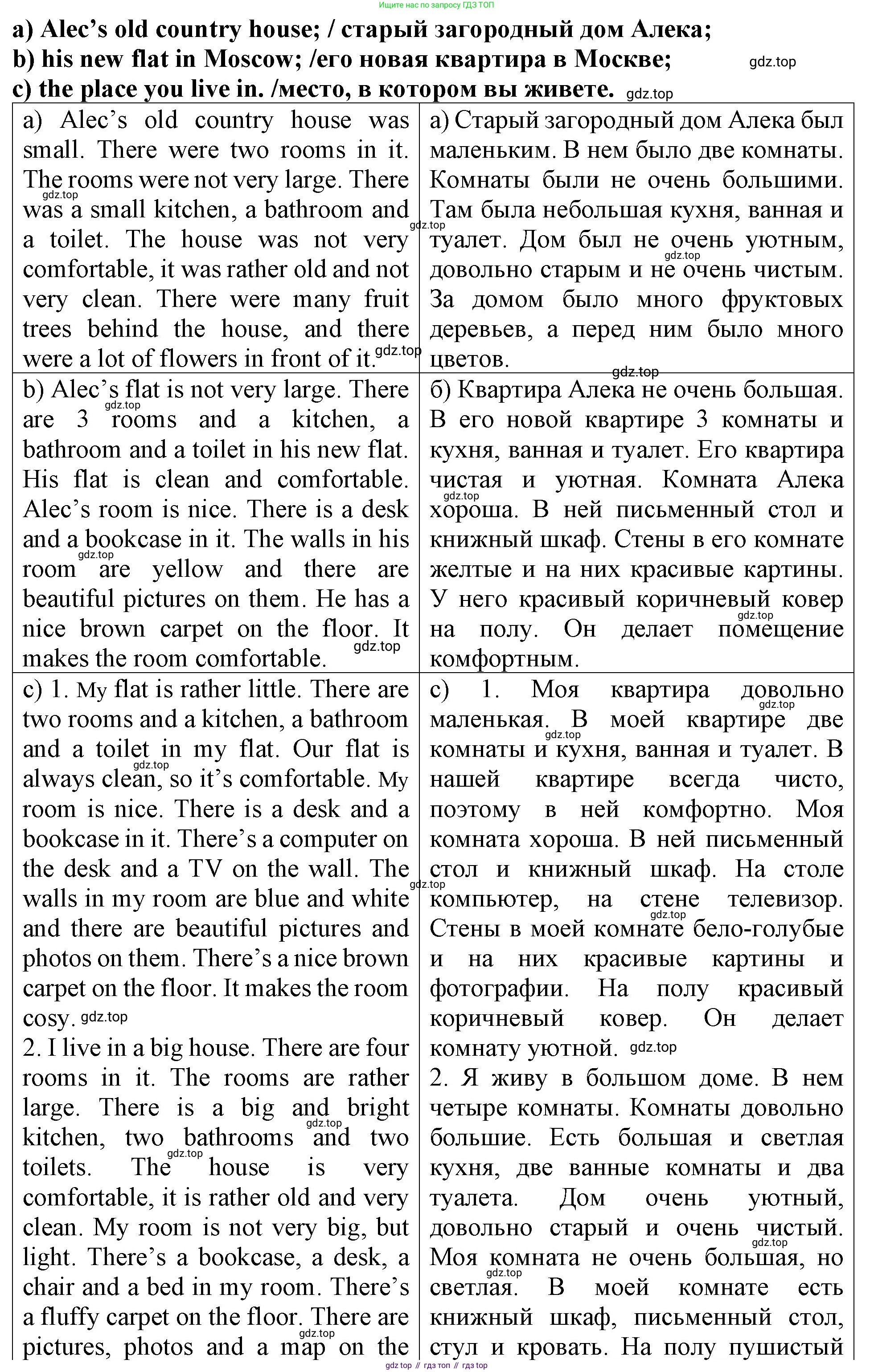 ГДЗ Английский язык (english), 4 класс Учебник (Student's book), авторы: Верещагина Ирина Николаевна (Vereshchagina Irina), Афанасьева Ольга Васильевна (Afanasyeva Olga), издательство Просвещение, Москва, 2023, серого цвета, Часть ( Part) 1, страница 83, номер 14, Решение 2 (продолжение 2)