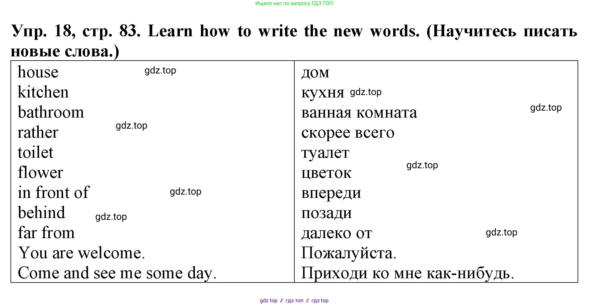 ГДЗ Английский язык (english), 4 класс Учебник (Student's book), авторы: Верещагина Ирина Николаевна (Vereshchagina Irina), Афанасьева Ольга Васильевна (Afanasyeva Olga), издательство Просвещение, Москва, 2023, серого цвета, Часть ( Part) 1, страница 83, номер 18, Решение 2