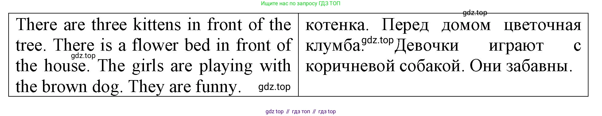 ГДЗ Английский язык (english), 4 класс Учебник (Student's book), авторы: Верещагина Ирина Николаевна (Vereshchagina Irina), Афанасьева Ольга Васильевна (Afanasyeva Olga), издательство Просвещение, Москва, 2023, серого цвета, Часть ( Part) 1, страница 80, номер 6, Решение 2 (продолжение 2)