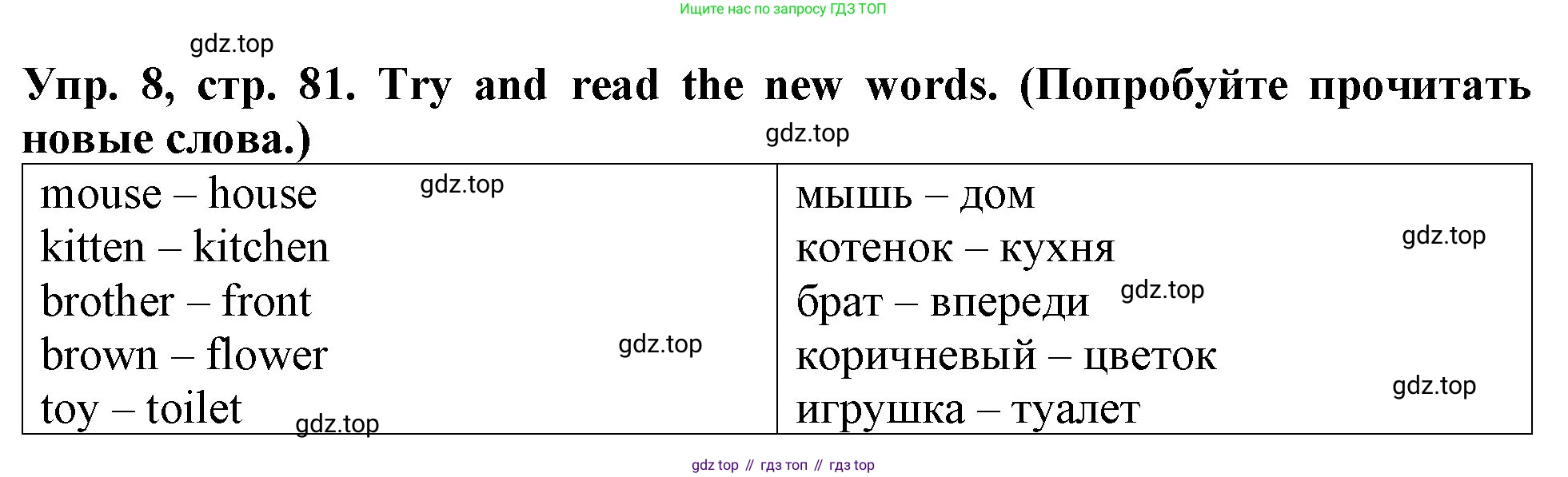 ГДЗ Английский язык (english), 4 класс Учебник (Student's book), авторы: Верещагина Ирина Николаевна (Vereshchagina Irina), Афанасьева Ольга Васильевна (Afanasyeva Olga), издательство Просвещение, Москва, 2023, серого цвета, Часть ( Part) 1, страница 81, номер 8, Решение 2