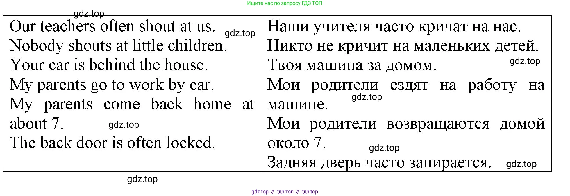 ГДЗ Английский язык (english), 4 класс Учебник (Student's book), авторы: Верещагина Ирина Николаевна (Vereshchagina Irina), Афанасьева Ольга Васильевна (Afanasyeva Olga), издательство Просвещение, Москва, 2023, серого цвета, Часть ( Part) 1, страница 86, номер 10, Решение 2 (продолжение 2)