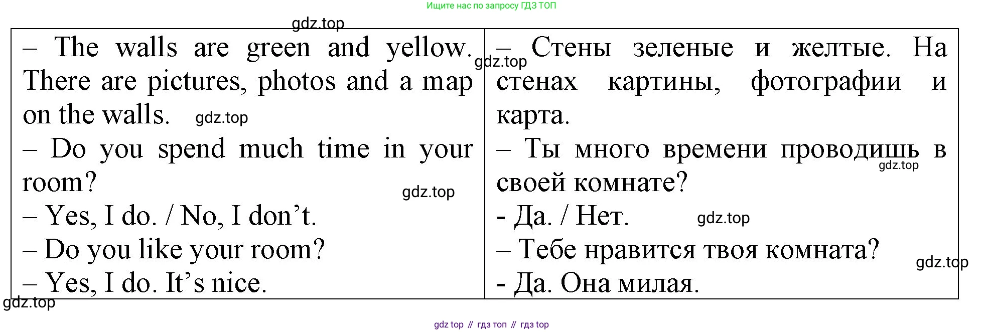 ГДЗ Английский язык (english), 4 класс Учебник (Student's book), авторы: Верещагина Ирина Николаевна (Vereshchagina Irina), Афанасьева Ольга Васильевна (Afanasyeva Olga), издательство Просвещение, Москва, 2023, серого цвета, Часть ( Part) 1, страница 86, номер 11, Решение 2 (продолжение 2)