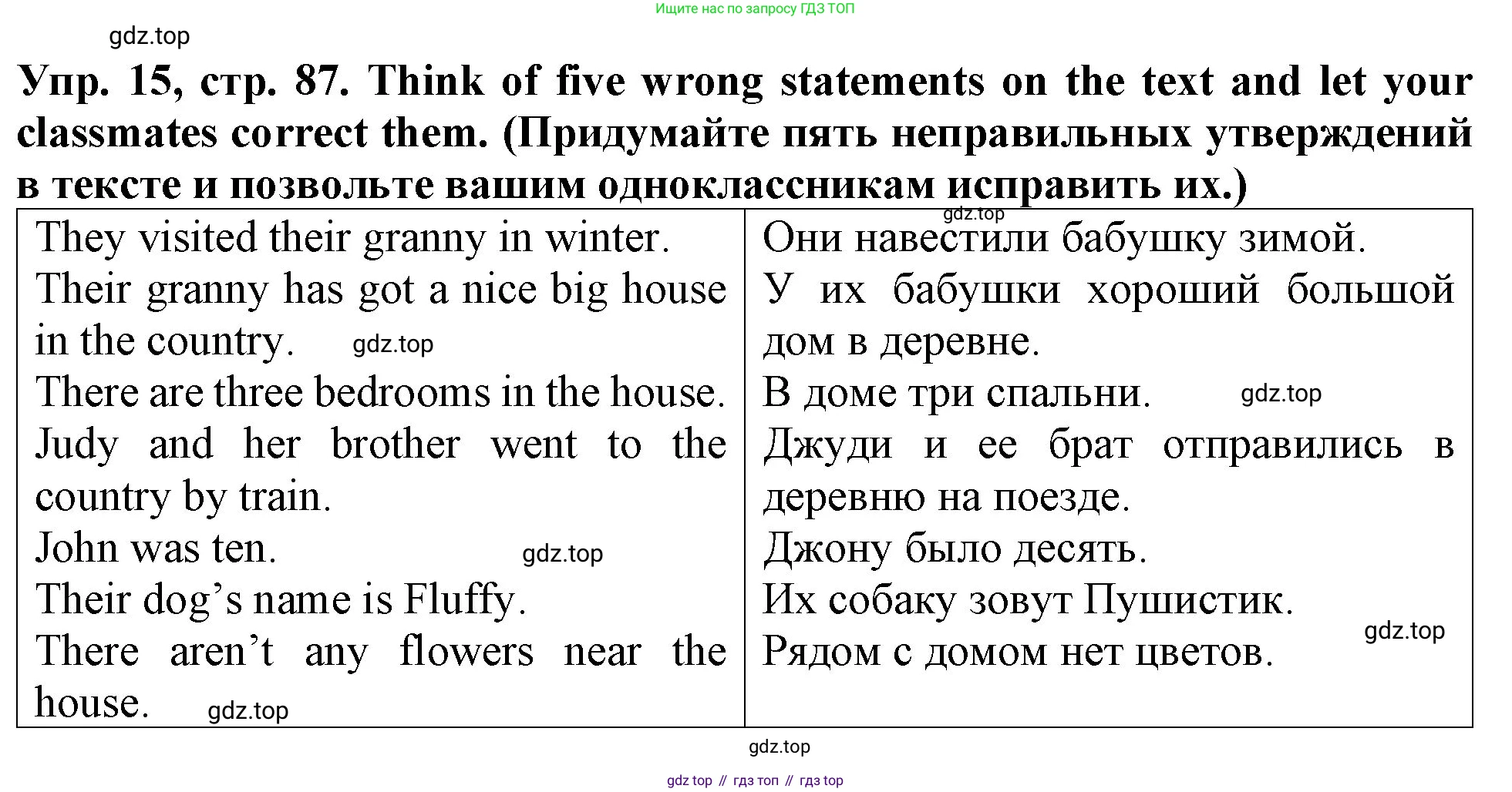 ГДЗ Английский язык (english), 4 класс Учебник (Student's book), авторы: Верещагина Ирина Николаевна (Vereshchagina Irina), Афанасьева Ольга Васильевна (Afanasyeva Olga), издательство Просвещение, Москва, 2023, серого цвета, Часть ( Part) 1, страница 87, номер 15, Решение 2