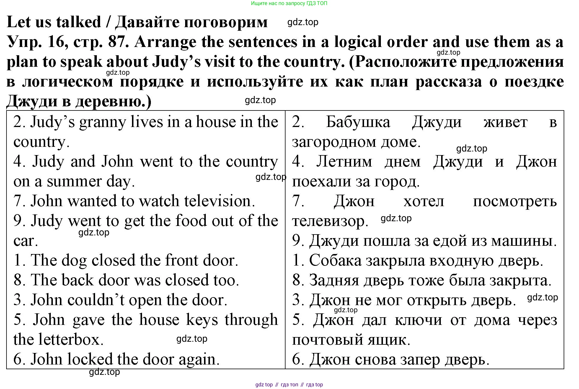 ГДЗ Английский язык (english), 4 класс Учебник (Student's book), авторы: Верещагина Ирина Николаевна (Vereshchagina Irina), Афанасьева Ольга Васильевна (Afanasyeva Olga), издательство Просвещение, Москва, 2023, серого цвета, Часть ( Part) 1, страница 87, номер 16, Решение 2