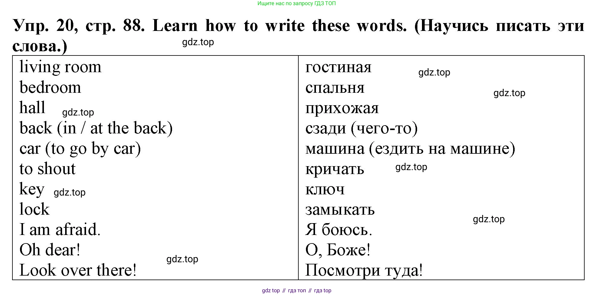 ГДЗ Английский язык (english), 4 класс Учебник (Student's book), авторы: Верещагина Ирина Николаевна (Vereshchagina Irina), Афанасьева Ольга Васильевна (Afanasyeva Olga), издательство Просвещение, Москва, 2023, серого цвета, Часть ( Part) 1, страница 88, номер 20, Решение 2
