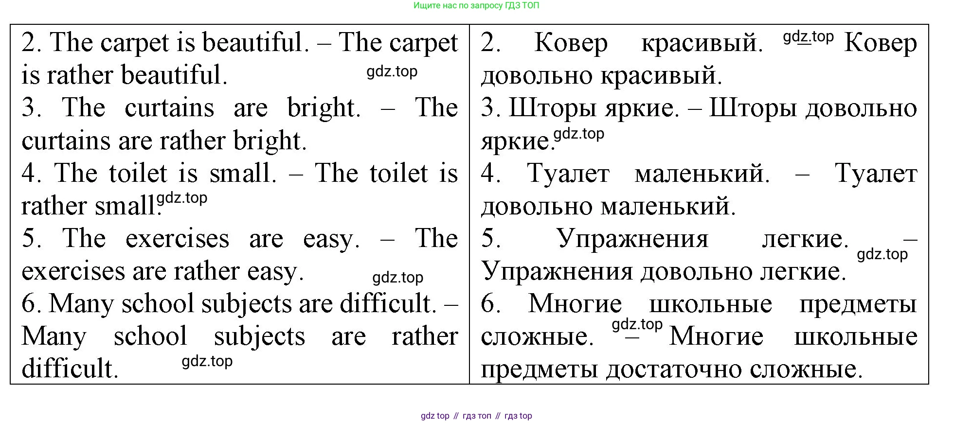 ГДЗ Английский язык (english), 4 класс Учебник (Student's book), авторы: Верещагина Ирина Николаевна (Vereshchagina Irina), Афанасьева Ольга Васильевна (Afanasyeva Olga), издательство Просвещение, Москва, 2023, серого цвета, Часть ( Part) 1, страница 84, номер 3, Решение 2 (продолжение 2)