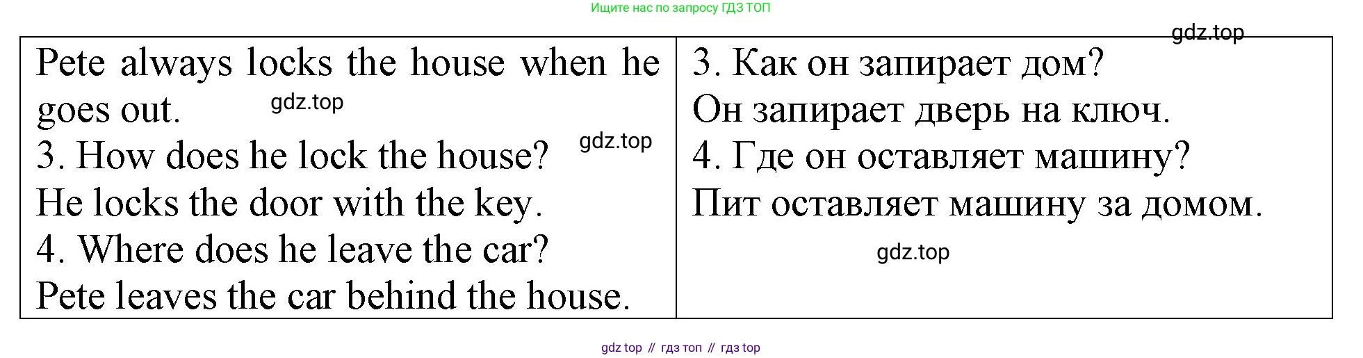 ГДЗ Английский язык (english), 4 класс Учебник (Student's book), авторы: Верещагина Ирина Николаевна (Vereshchagina Irina), Афанасьева Ольга Васильевна (Afanasyeva Olga), издательство Просвещение, Москва, 2023, серого цвета, Часть ( Part) 1, страница 85, номер 7, Решение 2 (продолжение 2)