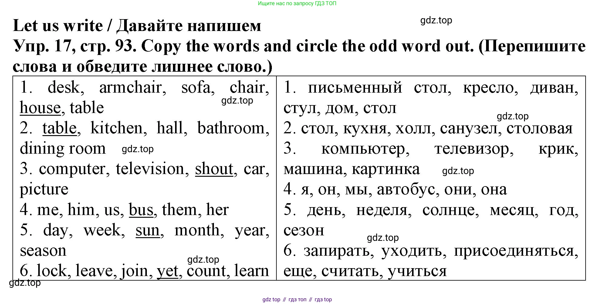 ГДЗ Английский язык (english), 4 класс Учебник (Student's book), авторы: Верещагина Ирина Николаевна (Vereshchagina Irina), Афанасьева Ольга Васильевна (Afanasyeva Olga), издательство Просвещение, Москва, 2023, серого цвета, Часть ( Part) 1, страница 93, номер 17, Решение 2