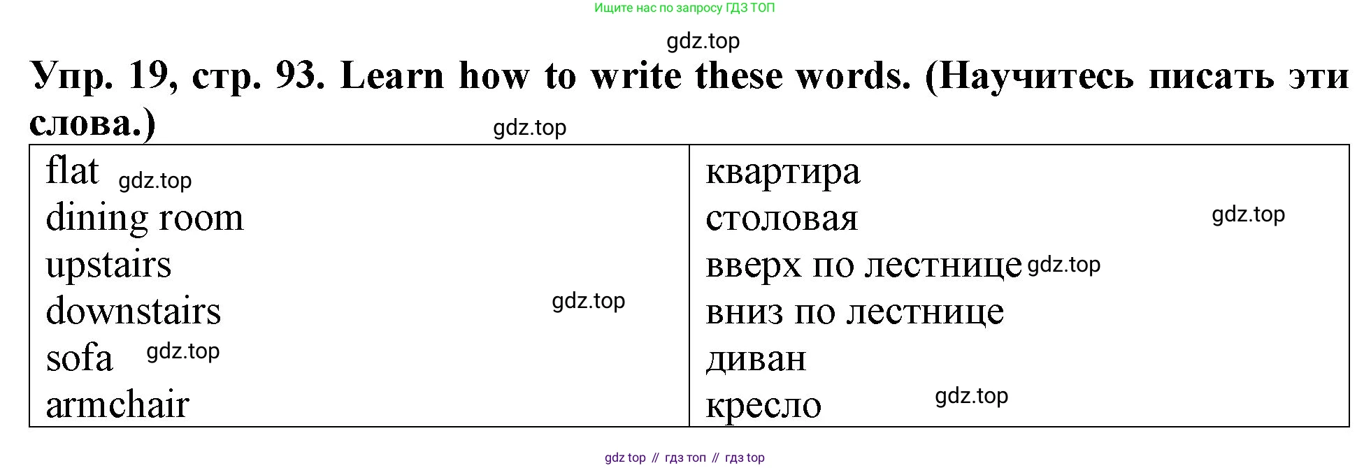 ГДЗ Английский язык (english), 4 класс Учебник (Student's book), авторы: Верещагина Ирина Николаевна (Vereshchagina Irina), Афанасьева Ольга Васильевна (Afanasyeva Olga), издательство Просвещение, Москва, 2023, серого цвета, Часть ( Part) 1, страница 93, номер 19, Решение 2