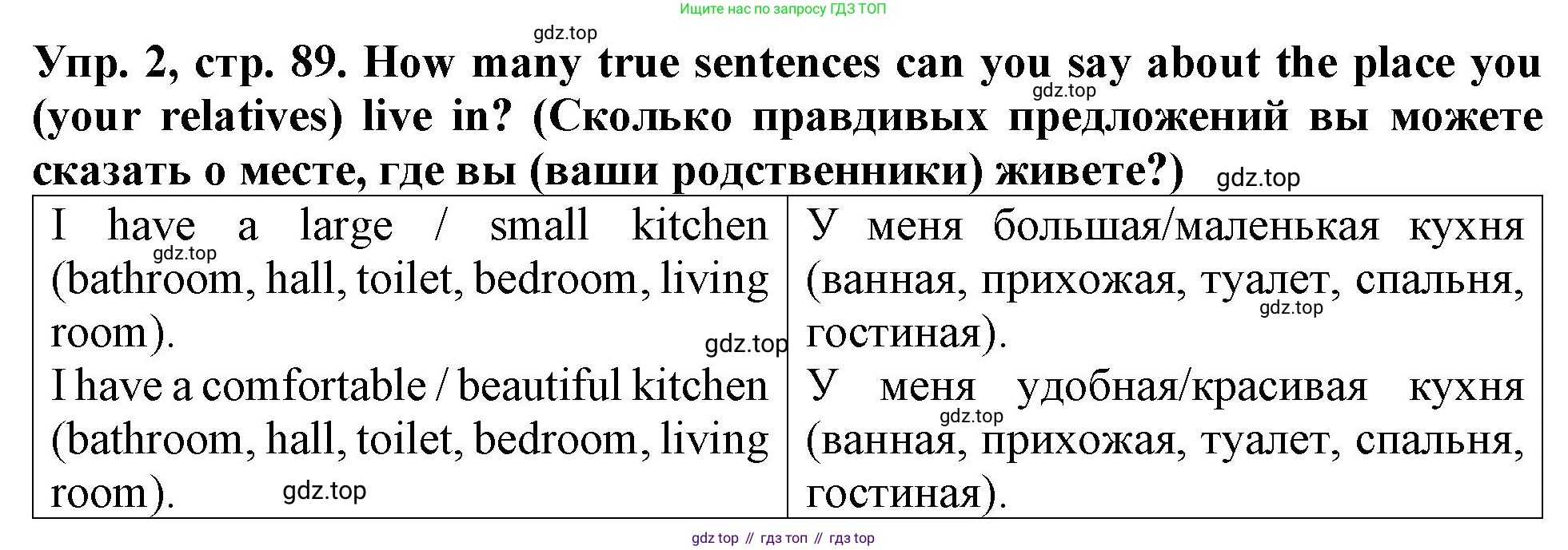 ГДЗ Английский язык (english), 4 класс Учебник (Student's book), авторы: Верещагина Ирина Николаевна (Vereshchagina Irina), Афанасьева Ольга Васильевна (Afanasyeva Olga), издательство Просвещение, Москва, 2023, серого цвета, Часть ( Part) 1, страница 89, номер 2, Решение 2