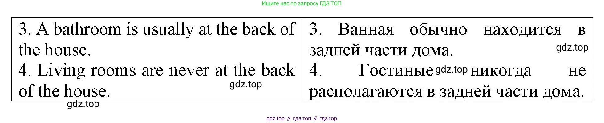 ГДЗ Английский язык (english), 4 класс Учебник (Student's book), авторы: Верещагина Ирина Николаевна (Vereshchagina Irina), Афанасьева Ольга Васильевна (Afanasyeva Olga), издательство Просвещение, Москва, 2023, серого цвета, Часть ( Part) 1, страница 89, номер 3, Решение 2 (продолжение 2)