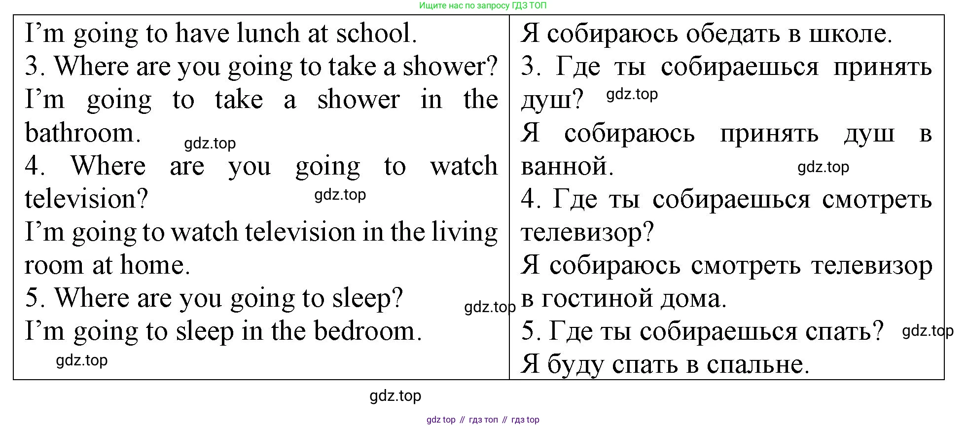 ГДЗ Английский язык (english), 4 класс Учебник (Student's book), авторы: Верещагина Ирина Николаевна (Vereshchagina Irina), Афанасьева Ольга Васильевна (Afanasyeva Olga), издательство Просвещение, Москва, 2023, серого цвета, Часть ( Part) 1, страница 97, номер 11, Решение 2 (продолжение 2)