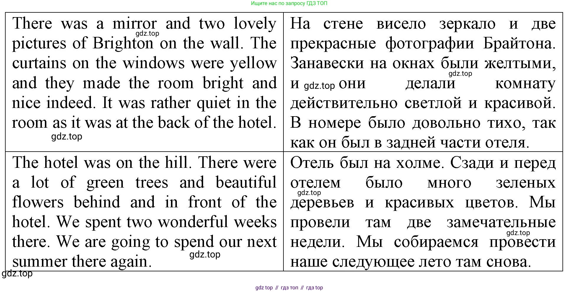 ГДЗ Английский язык (english), 4 класс Учебник (Student's book), авторы: Верещагина Ирина Николаевна (Vereshchagina Irina), Афанасьева Ольга Васильевна (Afanasyeva Olga), издательство Просвещение, Москва, 2023, серого цвета, Часть ( Part) 1, страница 98, номер 15, Решение 2 (продолжение 2)