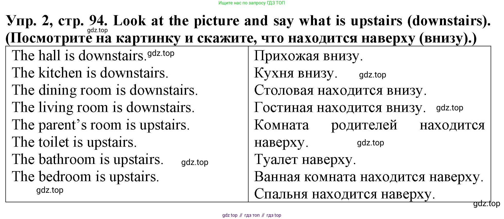 ГДЗ Английский язык (english), 4 класс Учебник (Student's book), авторы: Верещагина Ирина Николаевна (Vereshchagina Irina), Афанасьева Ольга Васильевна (Afanasyeva Olga), издательство Просвещение, Москва, 2023, серого цвета, Часть ( Part) 1, страница 94, номер 2, Решение 2