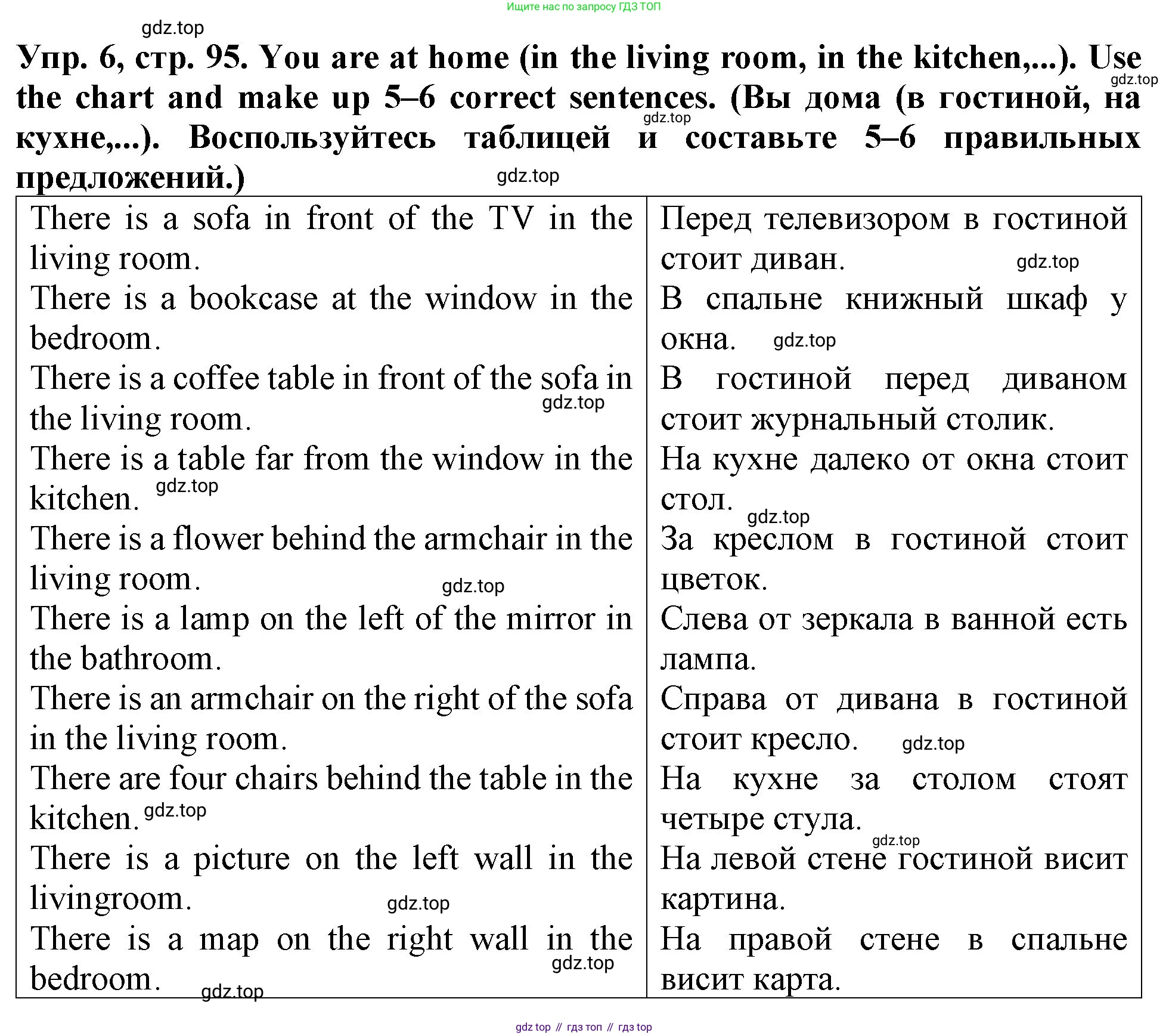 ГДЗ Английский язык (english), 4 класс Учебник (Student's book), авторы: Верещагина Ирина Николаевна (Vereshchagina Irina), Афанасьева Ольга Васильевна (Afanasyeva Olga), издательство Просвещение, Москва, 2023, серого цвета, Часть ( Part) 1, страница 95, номер 6, Решение 2