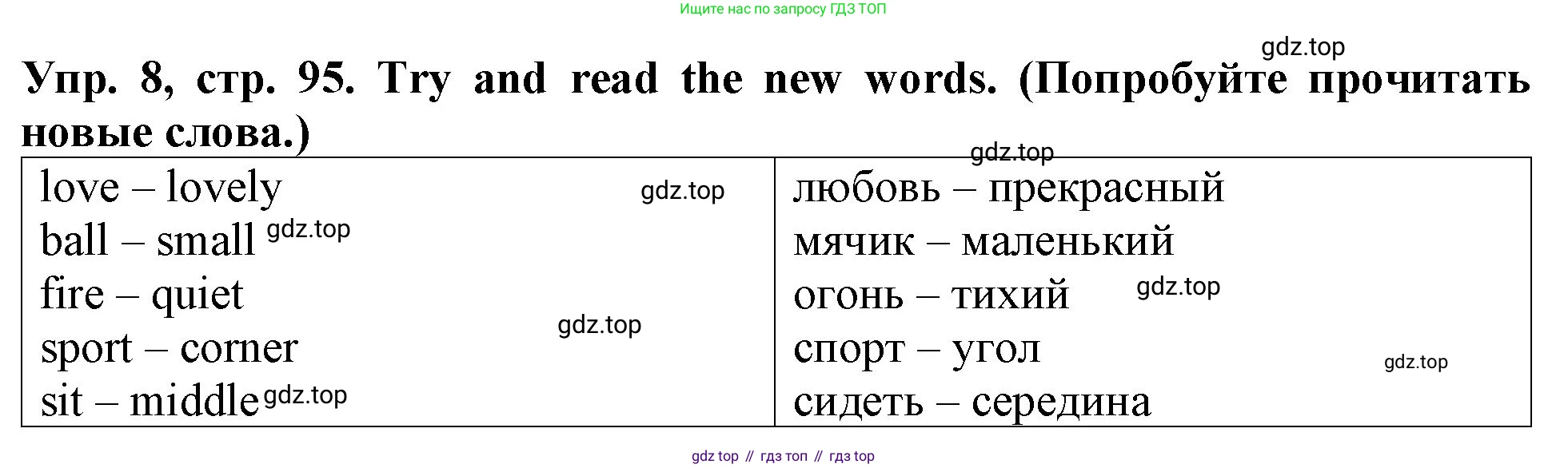 ГДЗ Английский язык (english), 4 класс Учебник (Student's book), авторы: Верещагина Ирина Николаевна (Vereshchagina Irina), Афанасьева Ольга Васильевна (Afanasyeva Olga), издательство Просвещение, Москва, 2023, серого цвета, Часть ( Part) 1, страница 95, номер 8, Решение 2