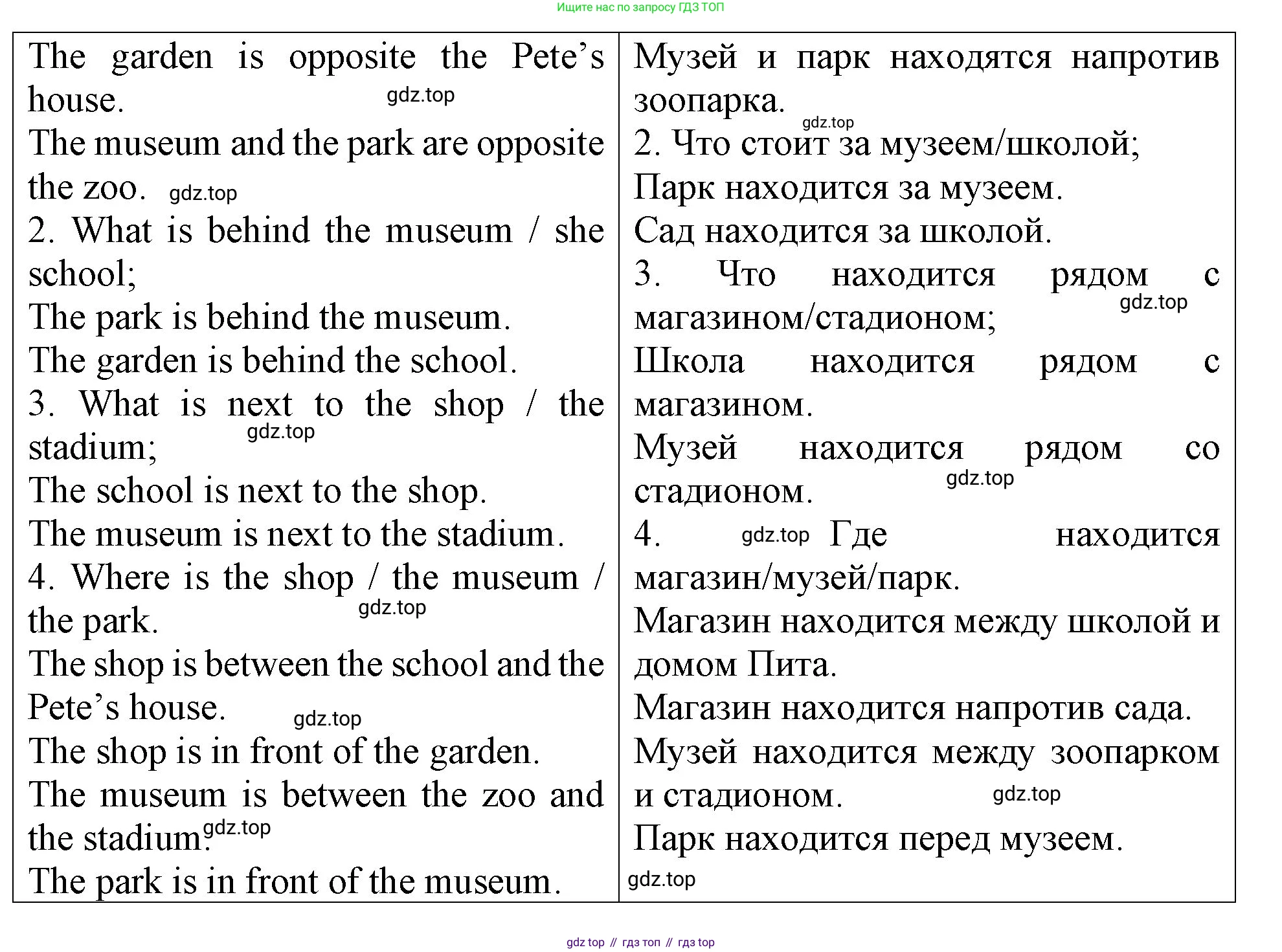 ГДЗ Английский язык (english), 4 класс Учебник (Student's book), авторы: Верещагина Ирина Николаевна (Vereshchagina Irina), Афанасьева Ольга Васильевна (Afanasyeva Olga), издательство Просвещение, Москва, 2023, серого цвета, Часть ( Part) 1, страница 102, номер 9, Решение 2 (продолжение 2)