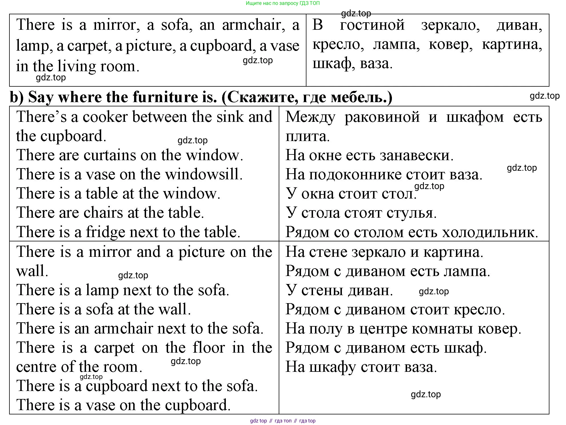 ГДЗ Английский язык (english), 4 класс Учебник (Student's book), авторы: Верещагина Ирина Николаевна (Vereshchagina Irina), Афанасьева Ольга Васильевна (Afanasyeva Olga), издательство Просвещение, Москва, 2023, серого цвета, Часть ( Part) 1, страница 107, номер 5, Решение 2 (продолжение 2)