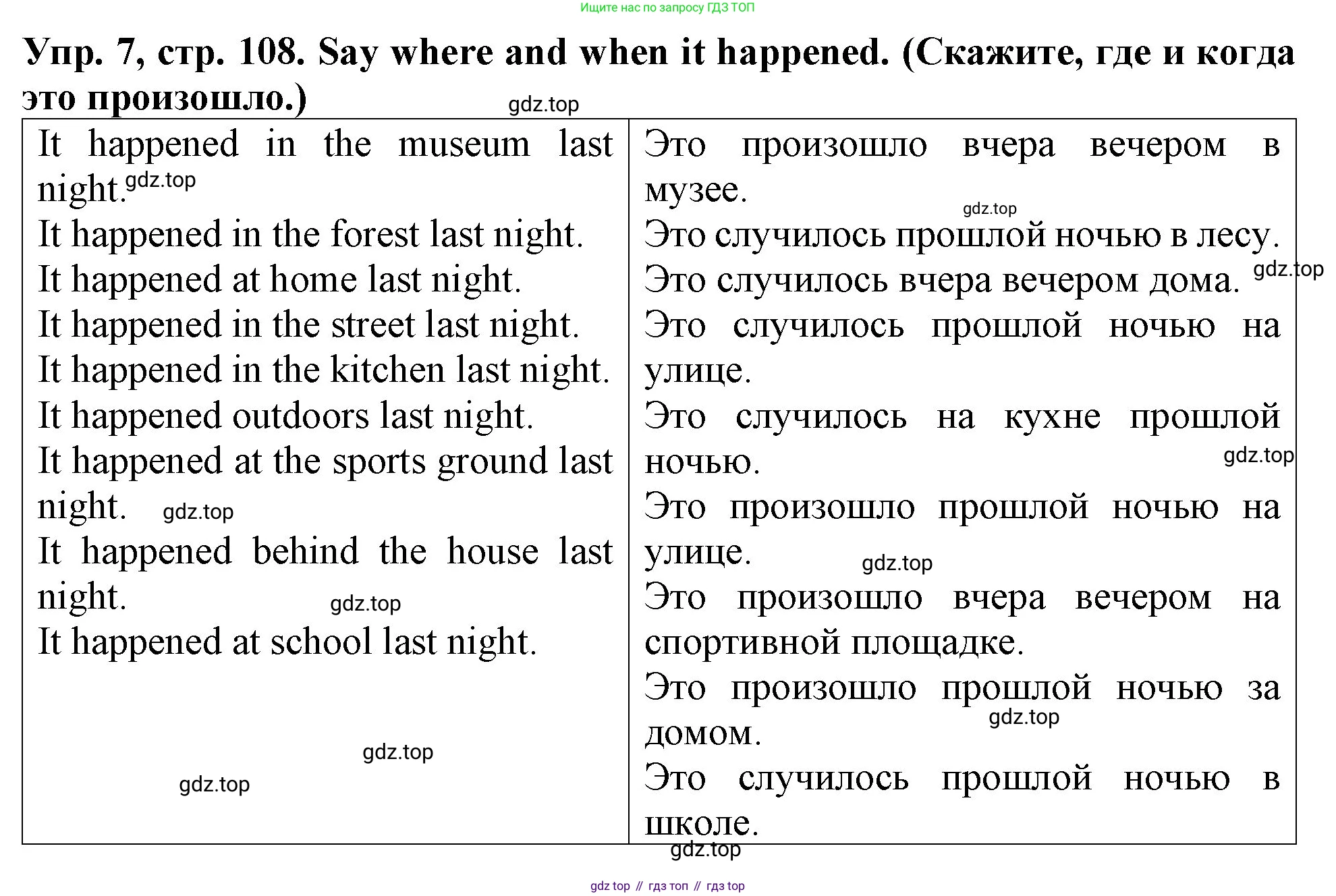 ГДЗ Английский язык (english), 4 класс Учебник (Student's book), авторы: Верещагина Ирина Николаевна (Vereshchagina Irina), Афанасьева Ольга Васильевна (Afanasyeva Olga), издательство Просвещение, Москва, 2023, серого цвета, Часть ( Part) 1, страница 108, номер 7, Решение 2
