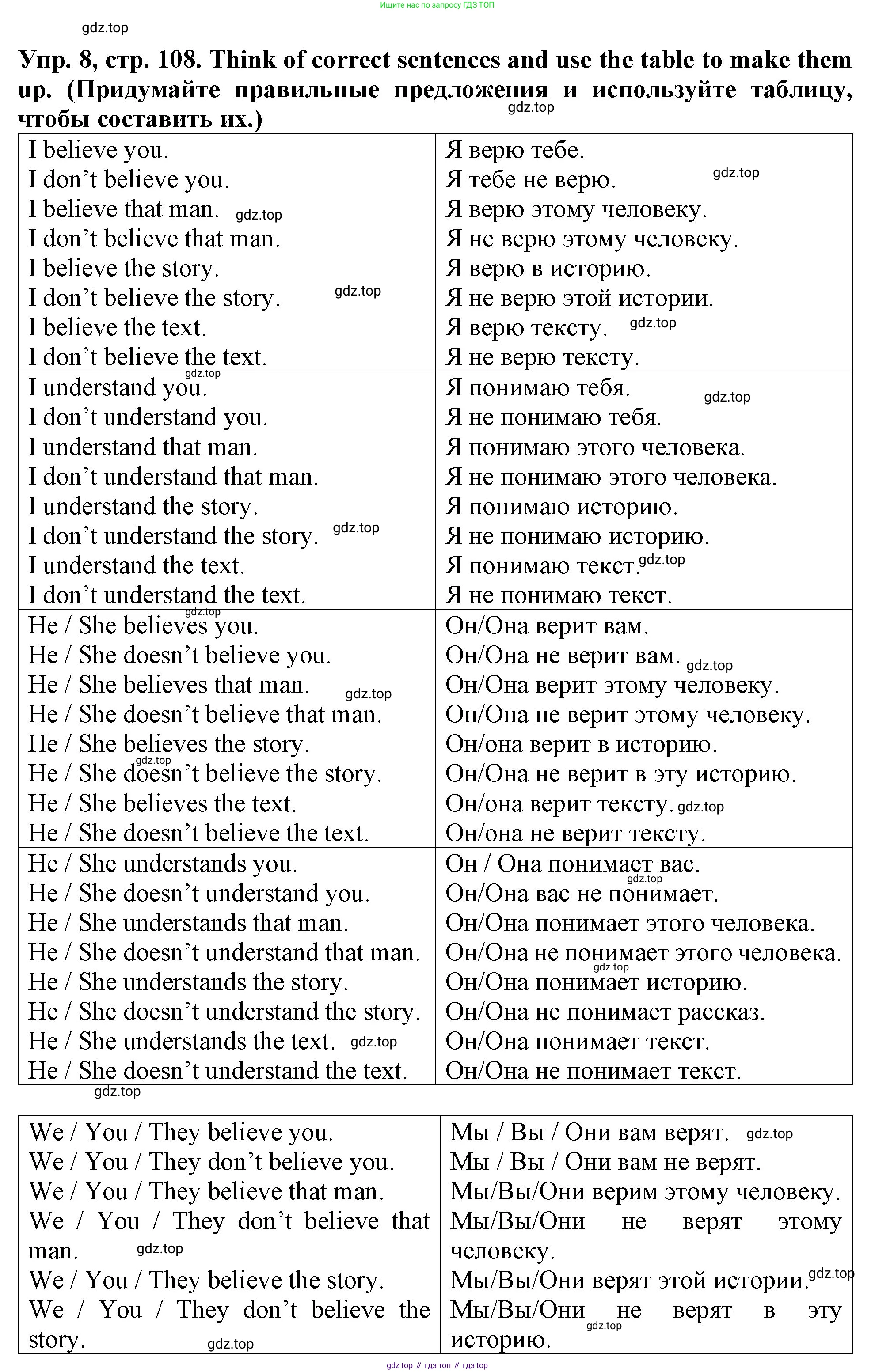 ГДЗ Английский язык (english), 4 класс Учебник (Student's book), авторы: Верещагина Ирина Николаевна (Vereshchagina Irina), Афанасьева Ольга Васильевна (Afanasyeva Olga), издательство Просвещение, Москва, 2023, серого цвета, Часть ( Part) 1, страница 108, номер 8, Решение 2