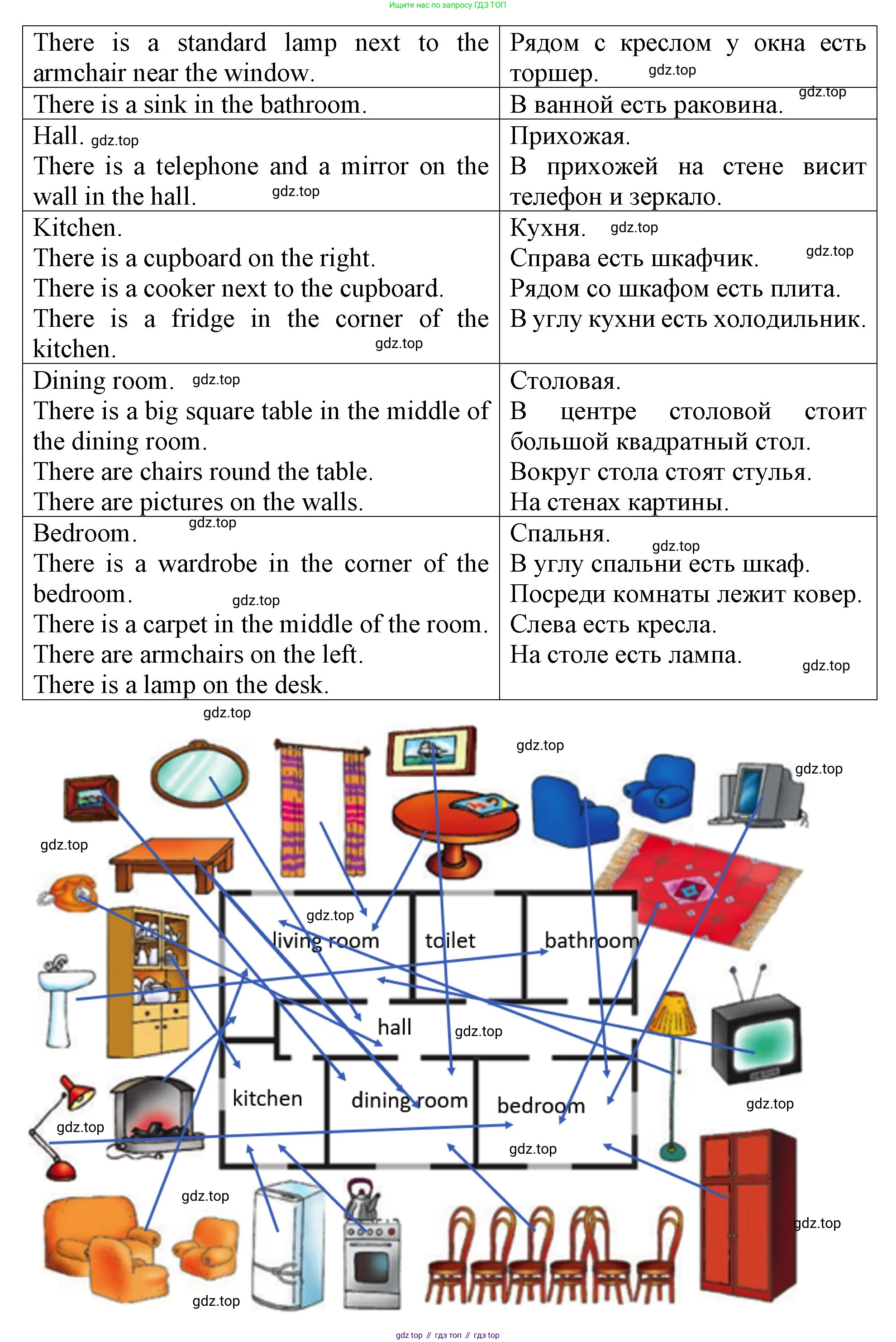 ГДЗ Английский язык (english), 4 класс Учебник (Student's book), авторы: Верещагина Ирина Николаевна (Vereshchagina Irina), Афанасьева Ольга Васильевна (Afanasyeva Olga), издательство Просвещение, Москва, 2023, серого цвета, Часть ( Part) 1, страница 111, номер 1, Решение 2 (продолжение 2)